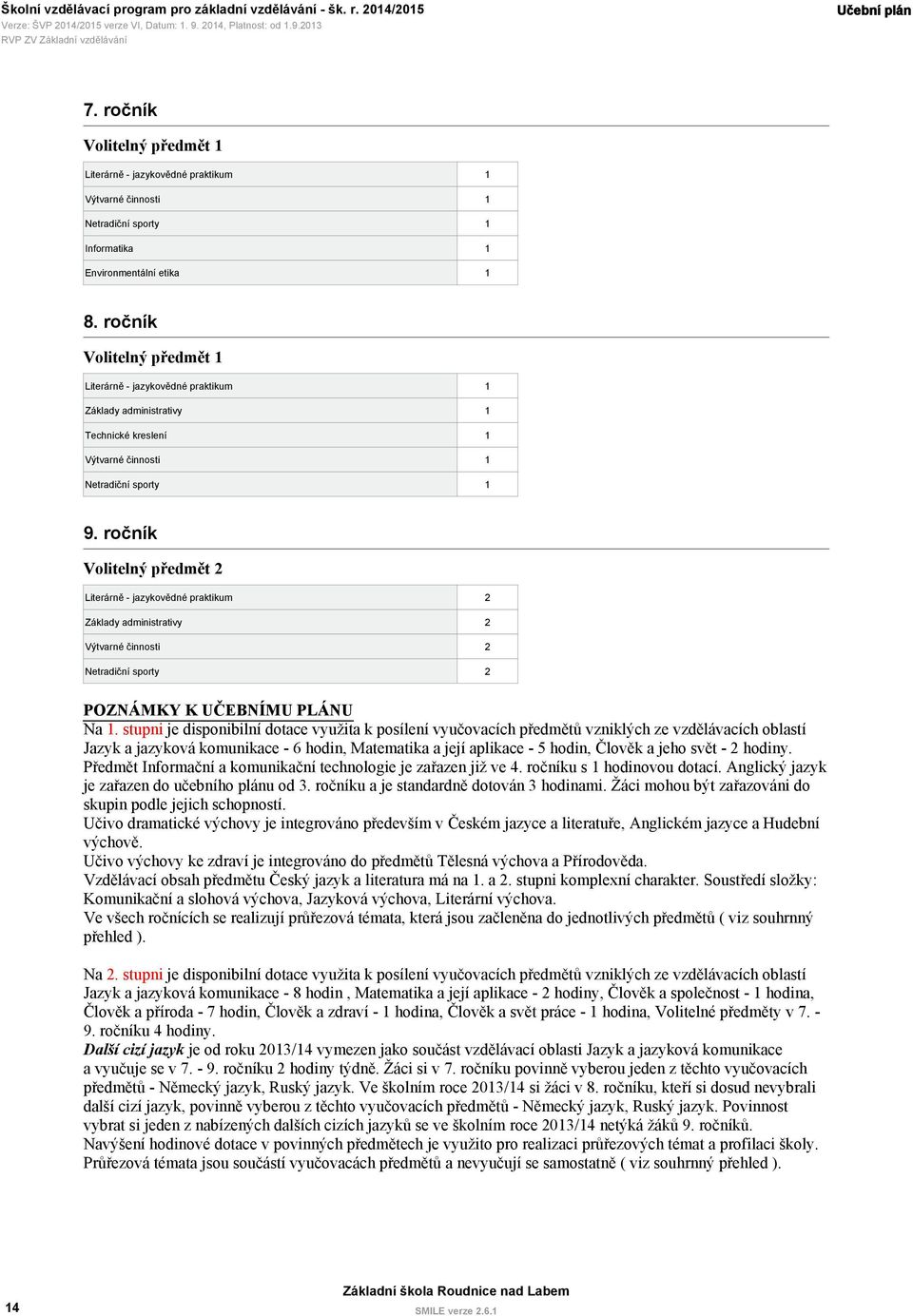 ročník Volitelný předmět 2 Literárně - jazykovědné praktikum 2 Základy administrativy 2 Výtvarné činnosti 2 Netradiční sporty 2 POZNÁMKY K UČEBNÍMU PLÁNU Na 1.