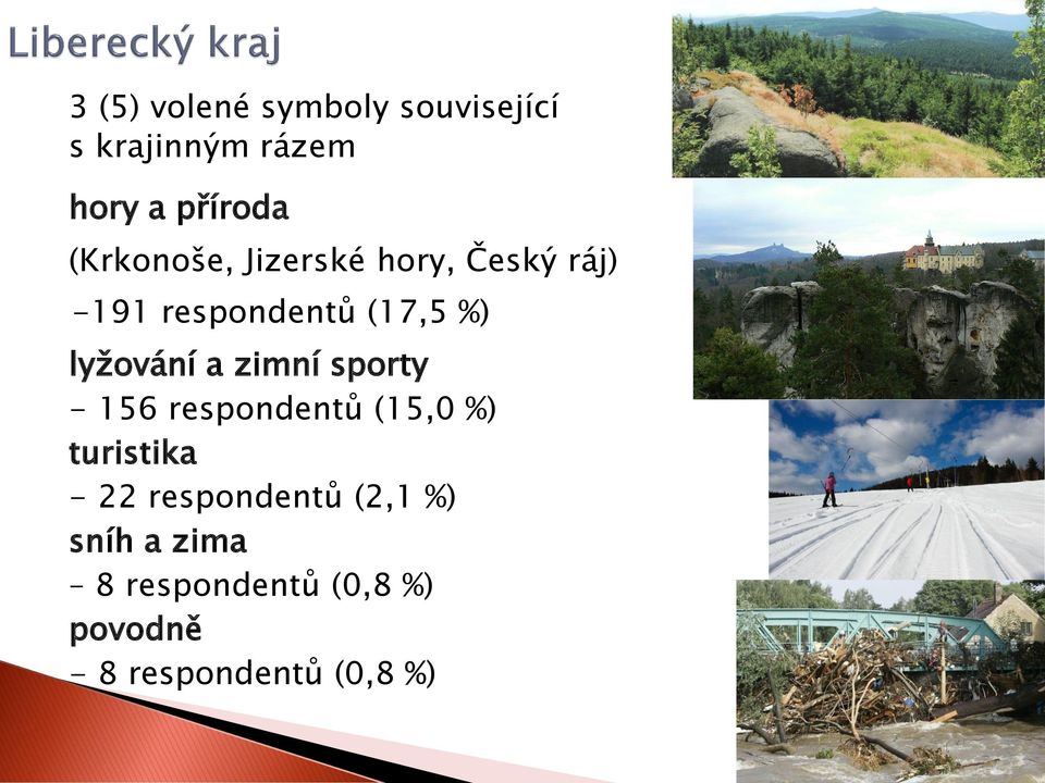 lyžování a zimní sporty - 156 respondentů (15,0 %) turistika - 22