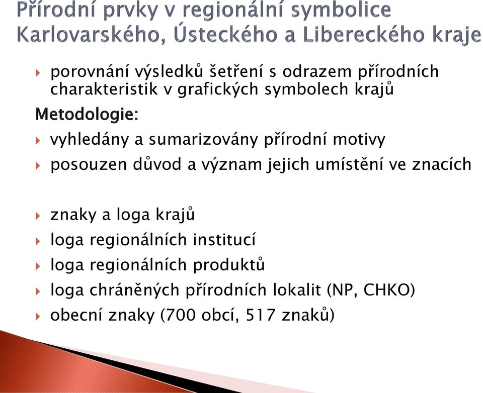 jejich umístění ve znacích znaky a loga krajů loga regionálních institucí loga