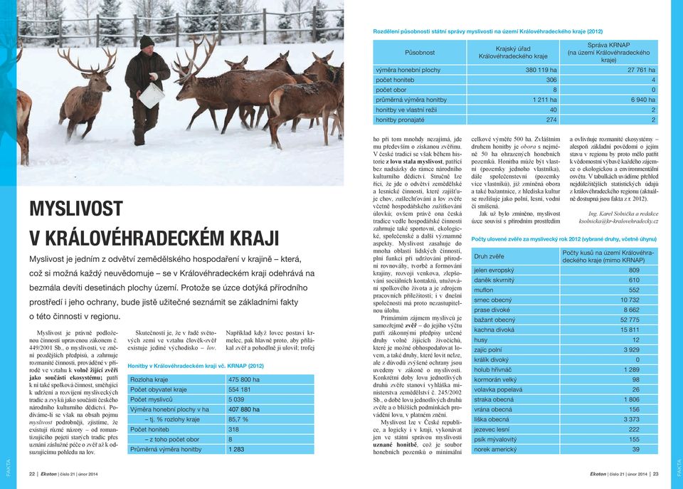 Myslivost je jedním z odvětví zemědělského hospodaření v krajině která, což si možná každý neuvědomuje se v Královéhradeckém kraji odehrává na bezmála devíti desetinách plochy území.