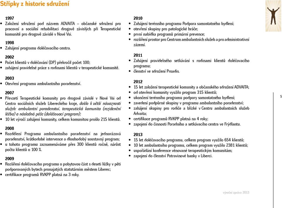 2003 Otevření programu ambulantního poradenství.