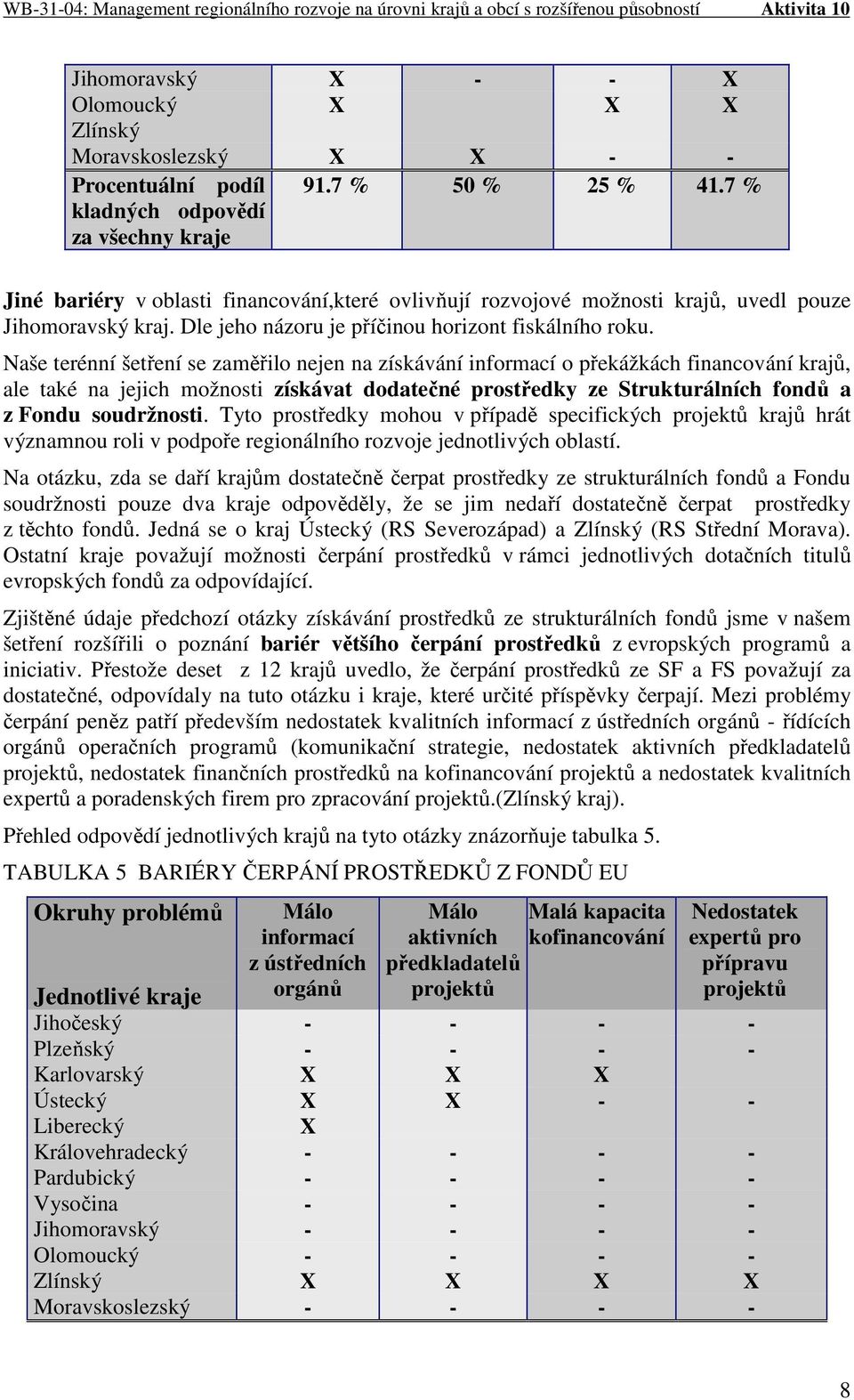 Naše terénní šetření se zaměřilo nejen na získávání informací o překážkách financování krajů, ale také na jejich možnosti získávat dodatečné prostředky ze Strukturálních fondů a z Fondu soudržnosti.