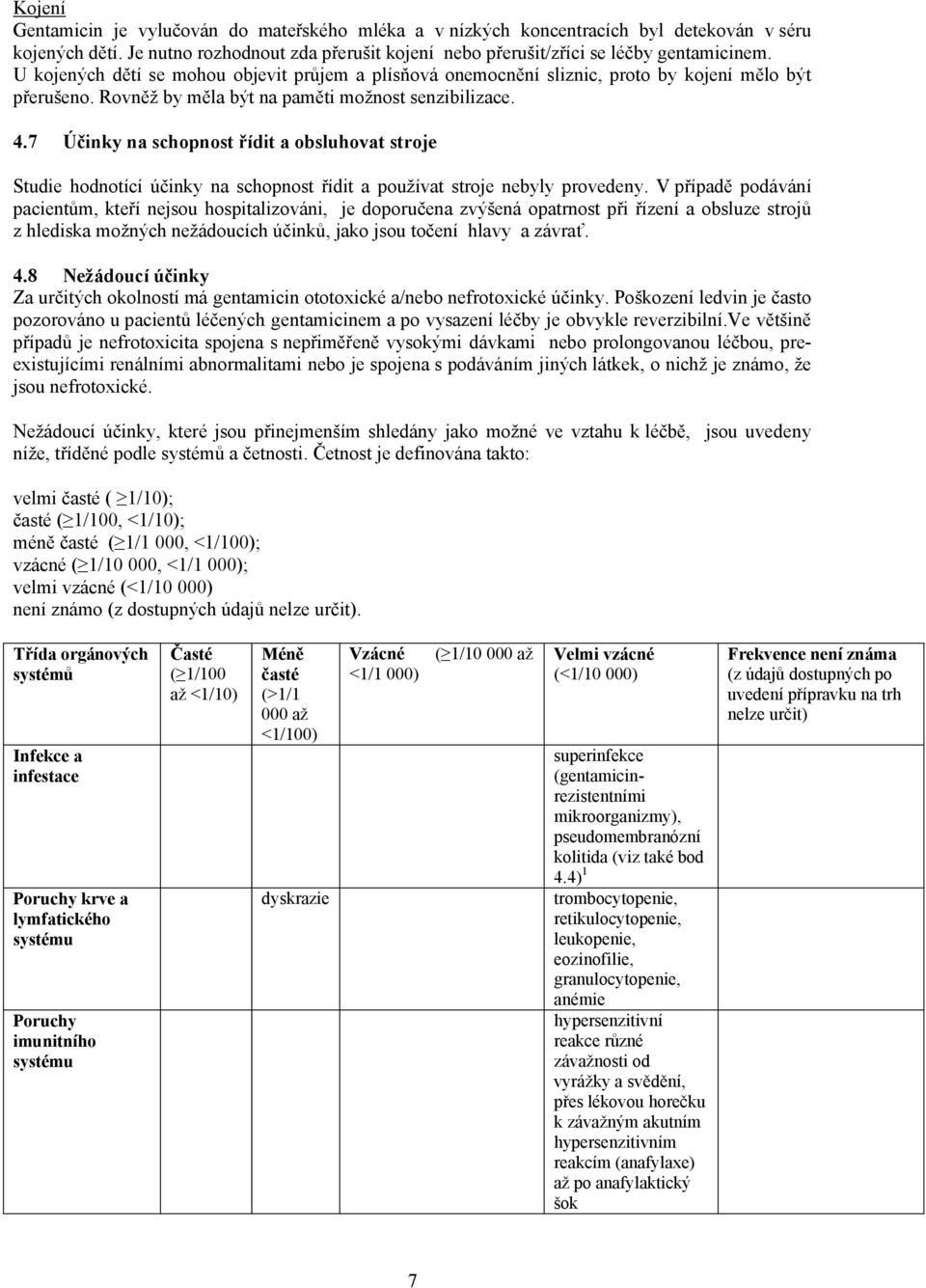 7 Účinky na schopnost řídit a obsluhovat stroje Studie hodnotící účinky na schopnost řídit a používat stroje nebyly provedeny.