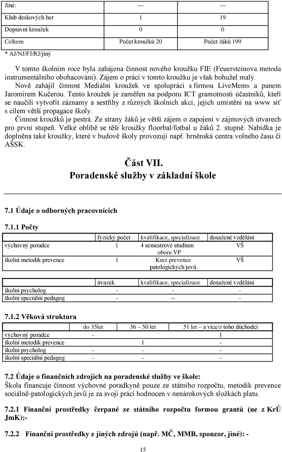 Tento kroužek je zaměřen na podporu ICT gramotnosti účastníků, kteří se naučili vytvořit záznamy a sestřihy z různých školních akcí, jejich umístění na www síť s cílem větší propagace školy.