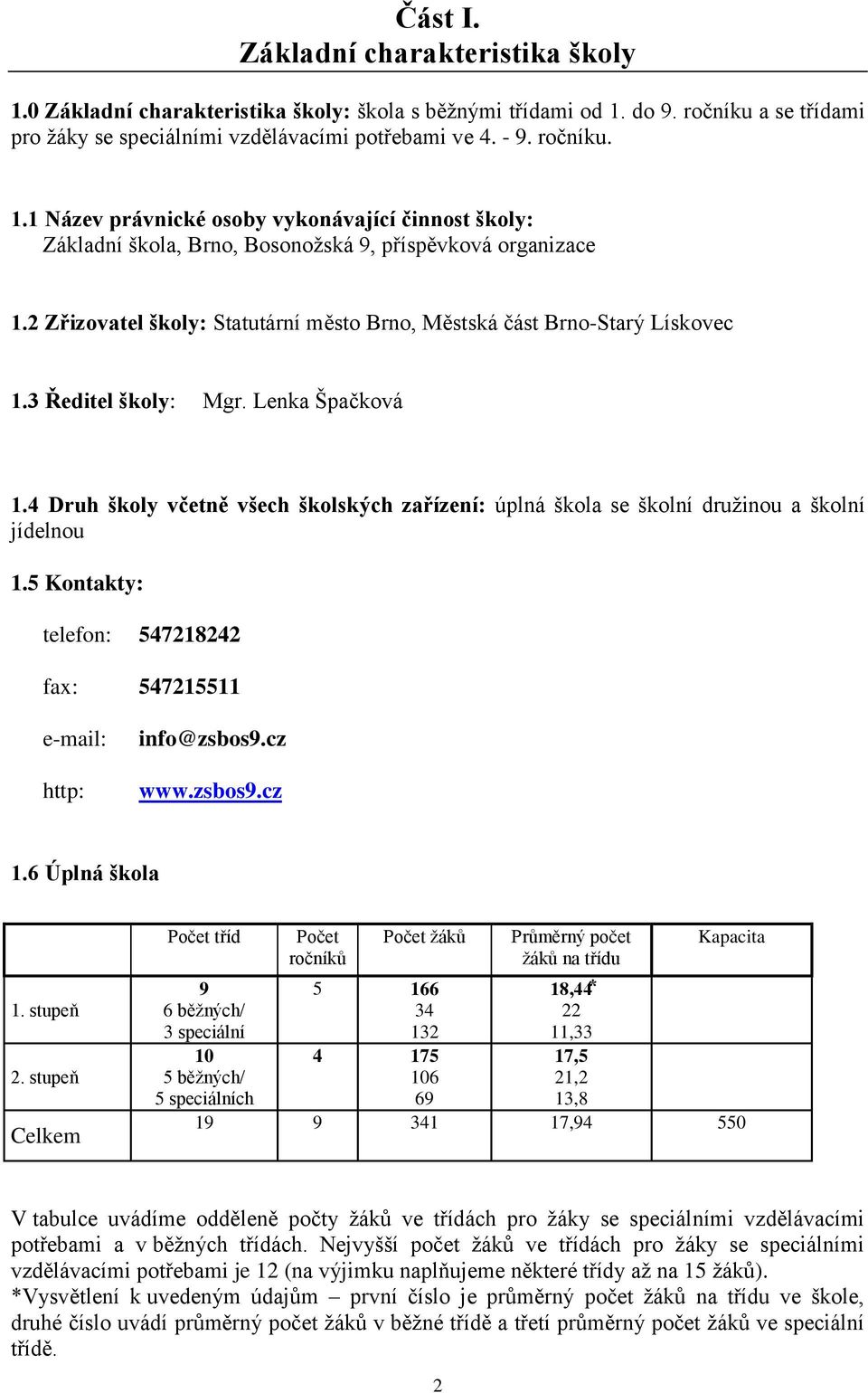 4 Druh školy včetně všech školských zařízení: úplná škola se školní družinou a školní jídelnou 1.5 Kontakty: telefon: 547218242 fax: 547215511 e-mail: http: info@zsbos9.cz www.zsbos9.cz 1.