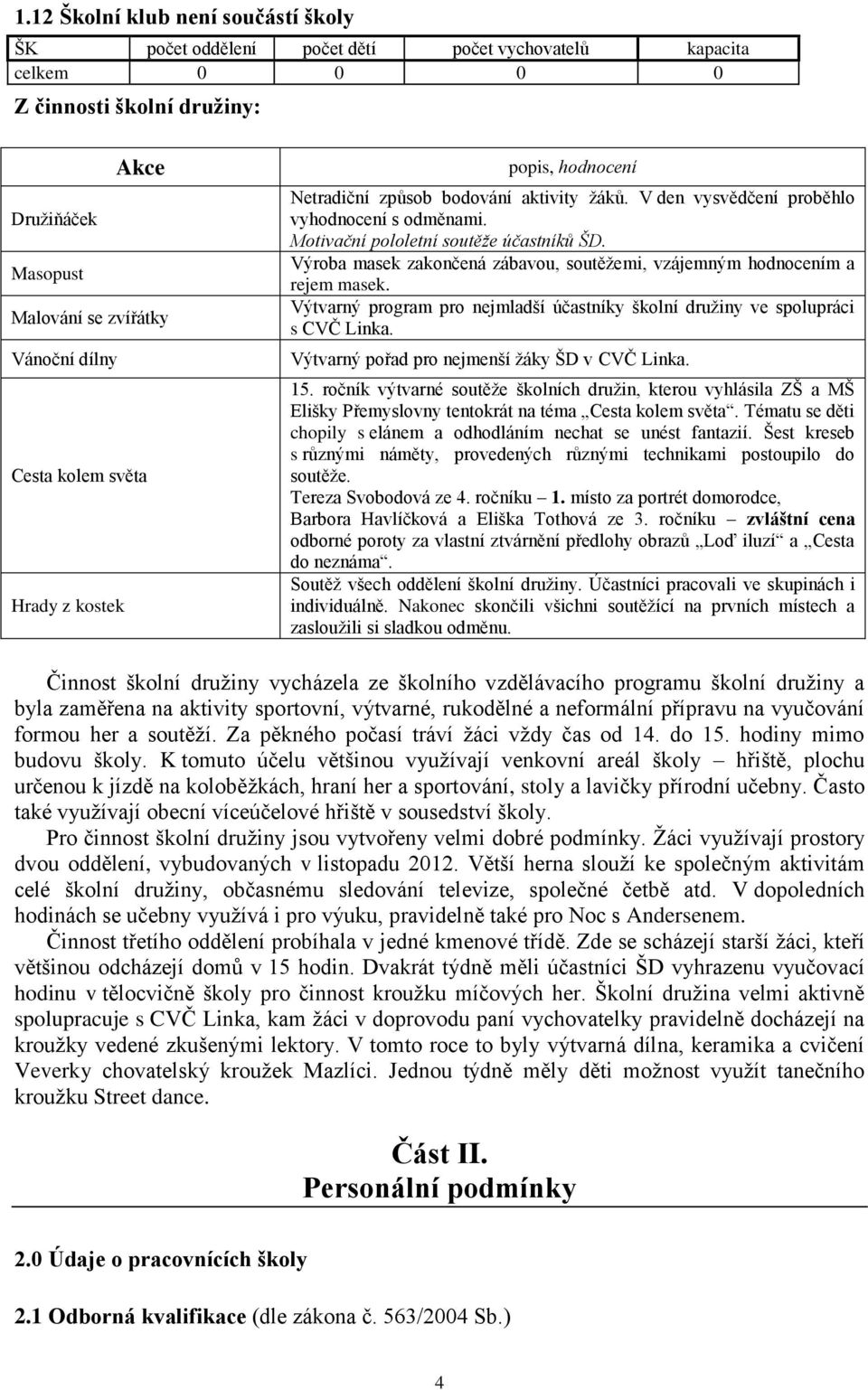 Výroba masek zakončená zábavou, soutěžemi, vzájemným hodnocením a rejem masek. Výtvarný program pro nejmladší účastníky školní družiny ve spolupráci s CVČ Linka.