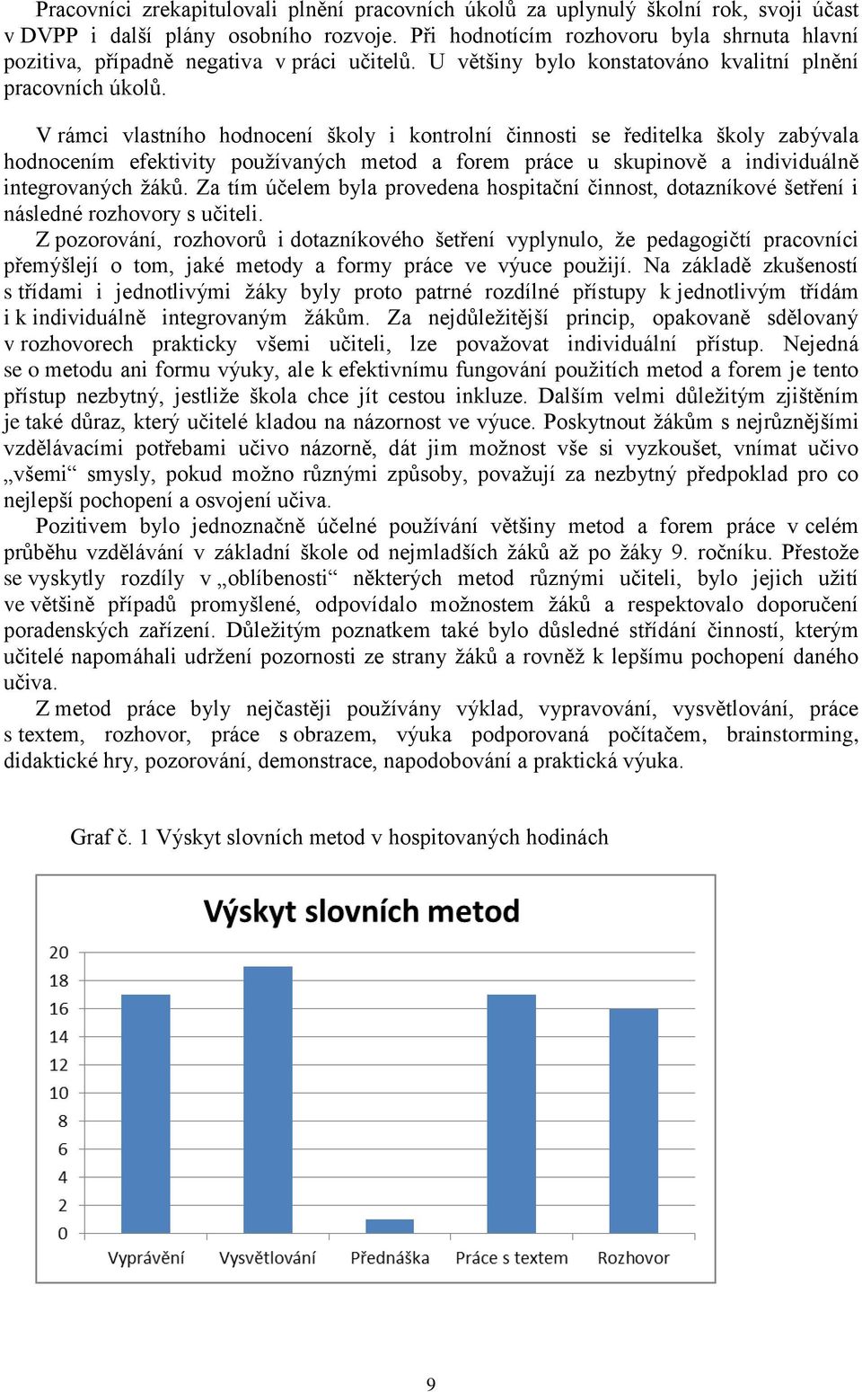 V rámci vlastního hodnocení školy i kontrolní činnosti se ředitelka školy zabývala hodnocením efektivity používaných metod a forem práce u skupinově a individuálně integrovaných žáků.