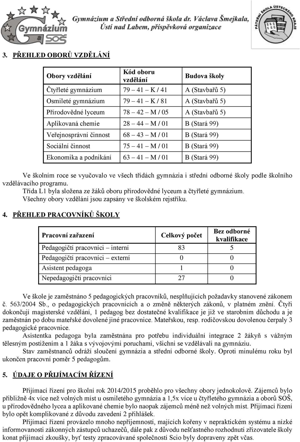 Ve školním roce se vyučovalo ve všech třídách gymnázia i střední odborné školy podle školního vzdělávacího programu. Třída L1 byla složena ze žáků oboru přírodovědné lyceum a čtyřleté gymnázium.