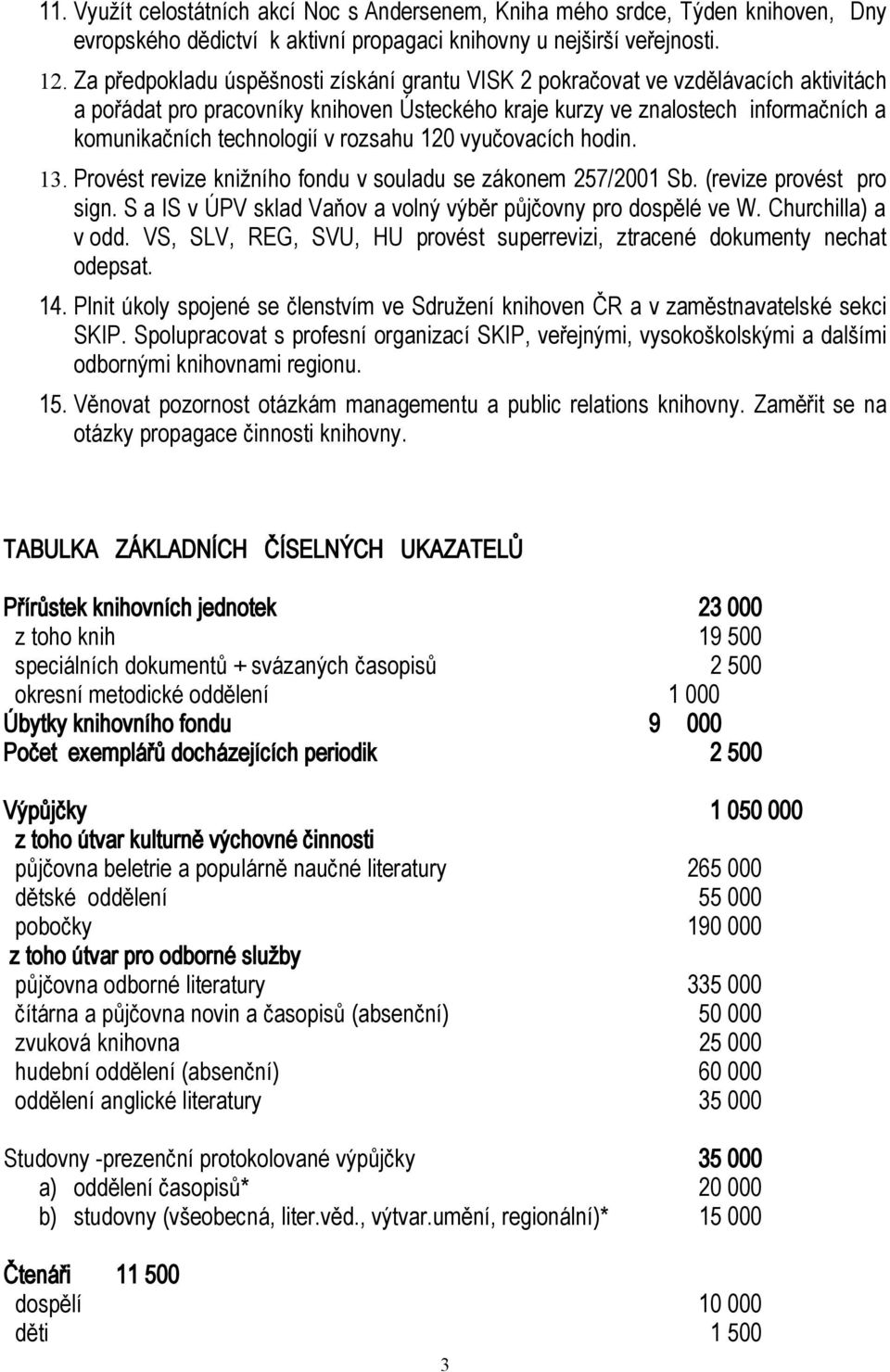 rozsahu 120 vyučovacích hodin. 13. Provést revize knižního fondu v souladu se zákonem 257/2001 Sb. (revize provést pro sign. S a IS v ÚPV sklad Vaňov a volný výběr půjčovny pro dospělé ve W.