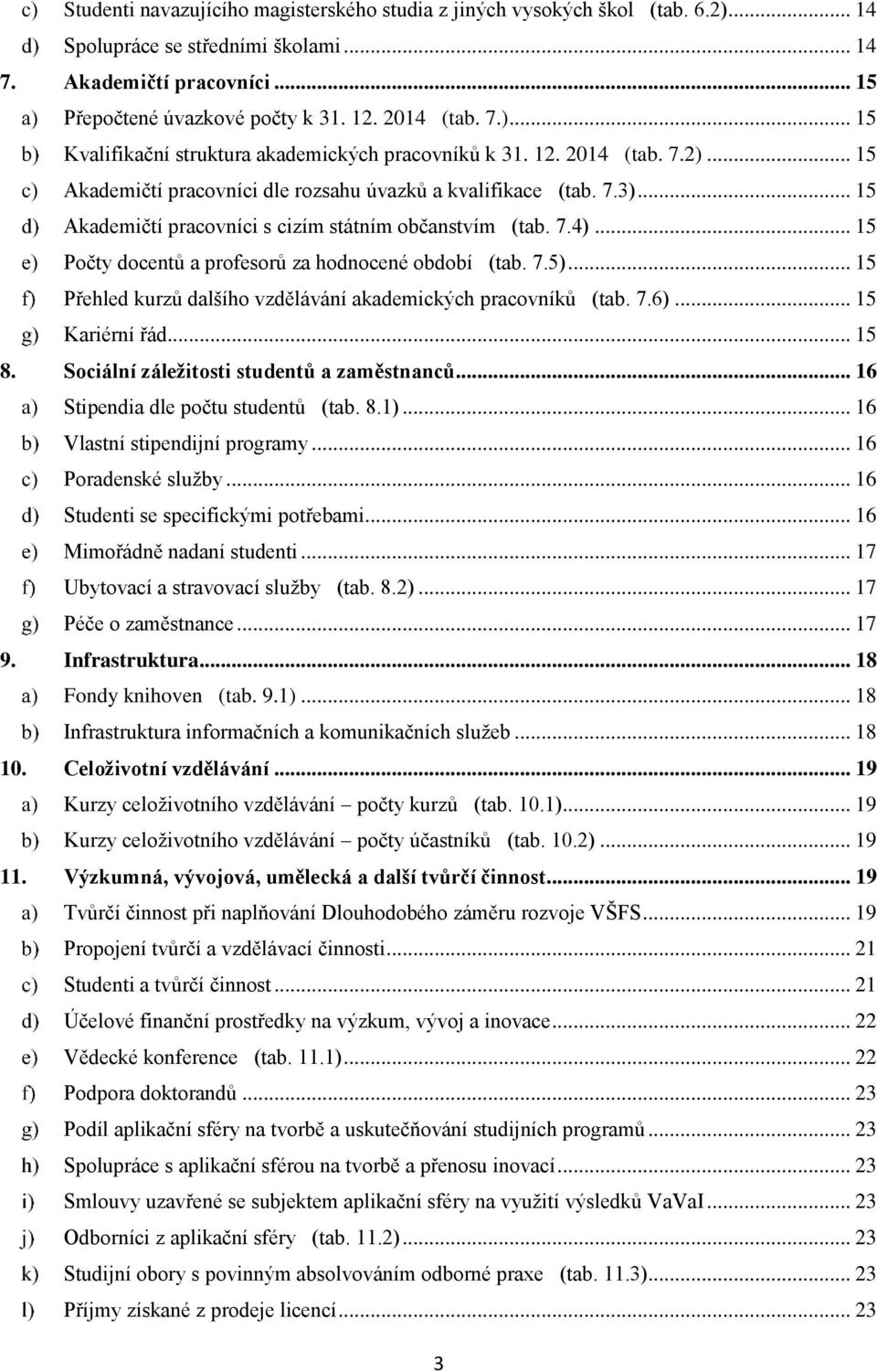 .. 15 Akademičtí pracovníci s cizím státním občanstvím (tab. 7.4)... 15 Počty docentů a profesorů za hodnocené období (tab. 7.5)... 15 Přehled kurzů dalšího vzdělávání akademických pracovníků (tab. 7.6).