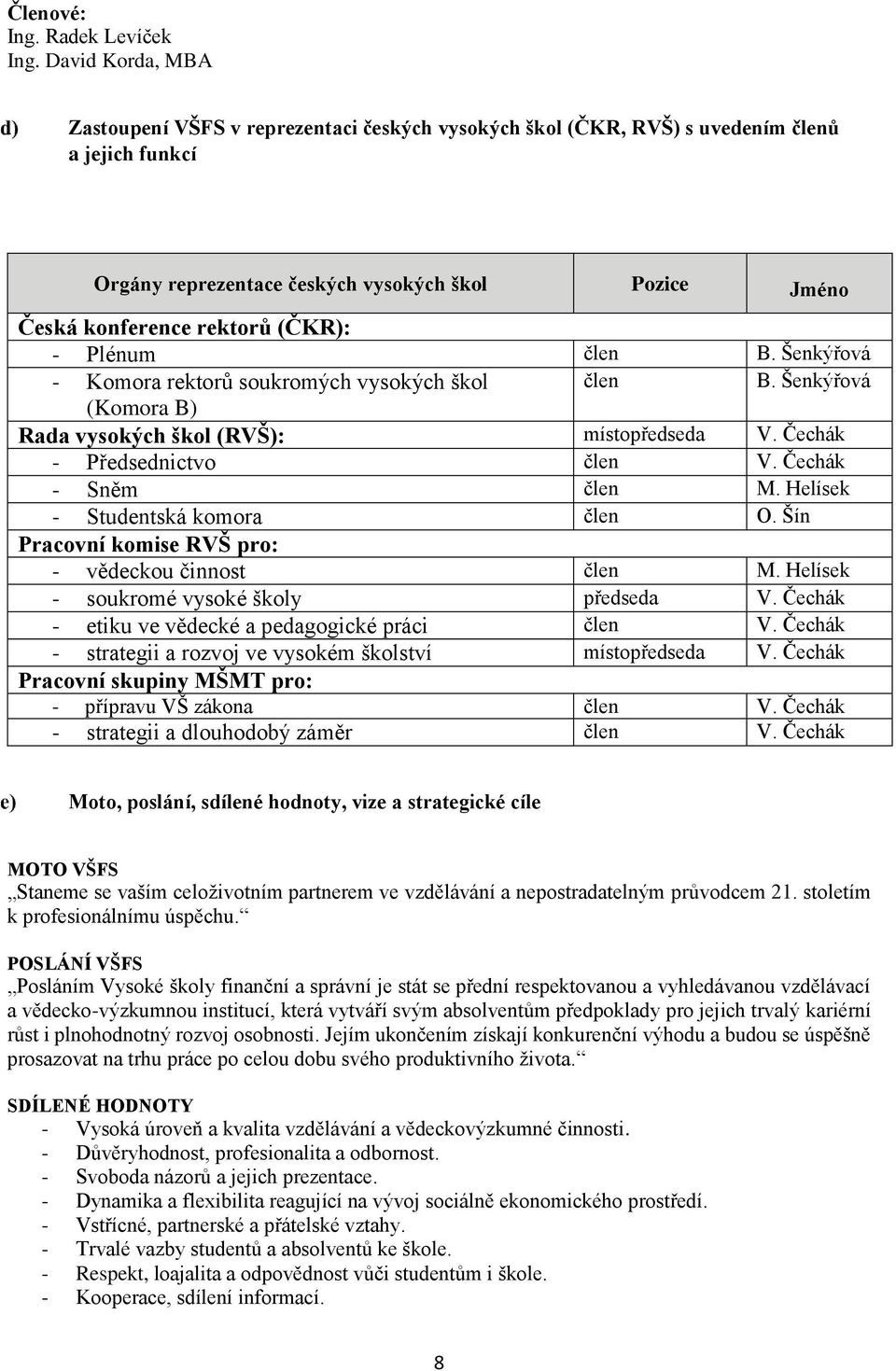 (ČKR): - Plénum člen B. Šenkýřová - Komora rektorů soukromých vysokých škol člen B. Šenkýřová (Komora B) Rada vysokých škol (RVŠ): místopředseda V. Čechák - Předsednictvo člen V. Čechák - Sněm člen M.