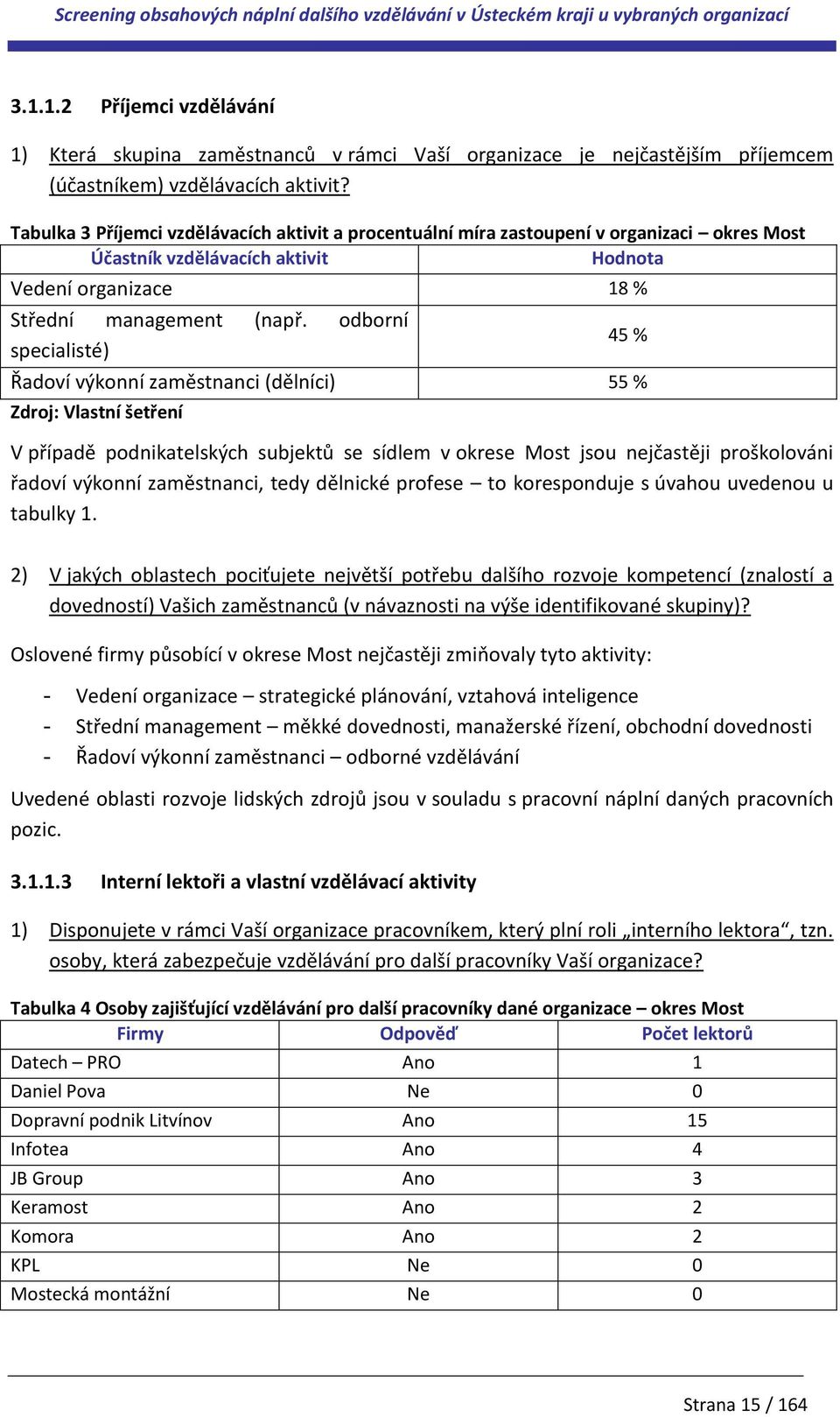 odborní specialisté) 45 % Řadoví výkonní zaměstnanci (dělníci) 55 % V případě podnikatelských subjektů se sídlem v okrese Most jsou nejčastěji proškolováni řadoví výkonní zaměstnanci, tedy dělnické