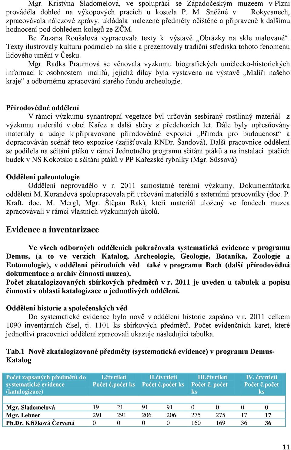 Bc Zuzana Roušalová vypracovala texty k výstavě Obrázky na skle malované. Texty ilustrovaly kulturu podmaleb na skle a prezentovaly tradiční střediska tohoto fenoménu lidového umění v Česku. Mgr.