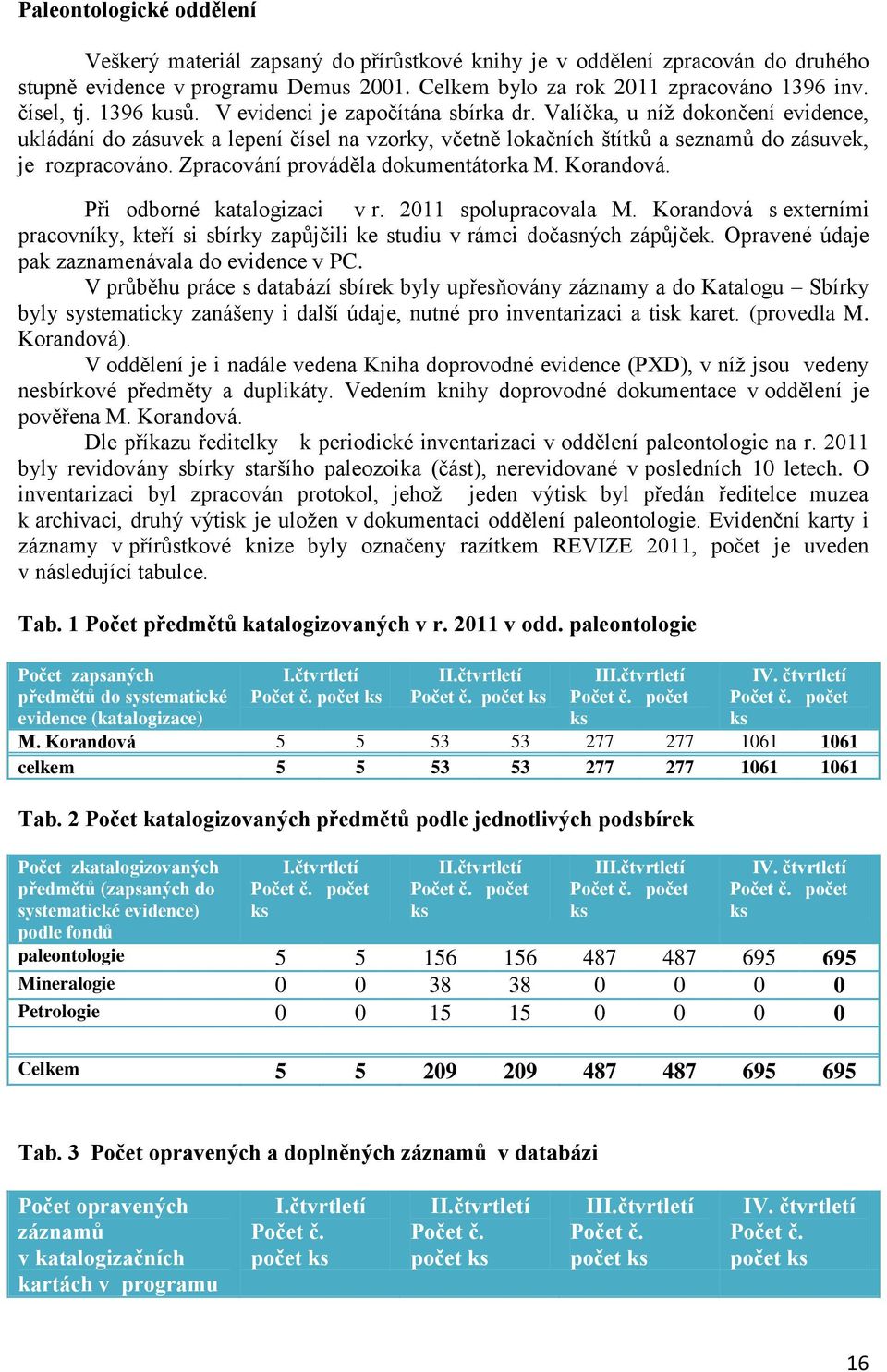 Zpracování prováděla dokumentátorka M. Korandová. Při odborné katalogizaci v r. 2011 spolupracovala M. Korandová s externími pracovníky, kteří si sbírky zapůjčili ke studiu v rámci dočasných zápůjček.