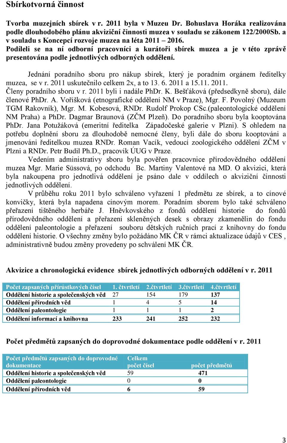 Jednání poradního sboru pro nákup sbírek, který je poradním orgánem ředitelky muzea, se v r. 2011 uskutečnilo celkem 2x, a to 13. 6. 2011 a 15.11. 2011. Členy poradního sboru v r.