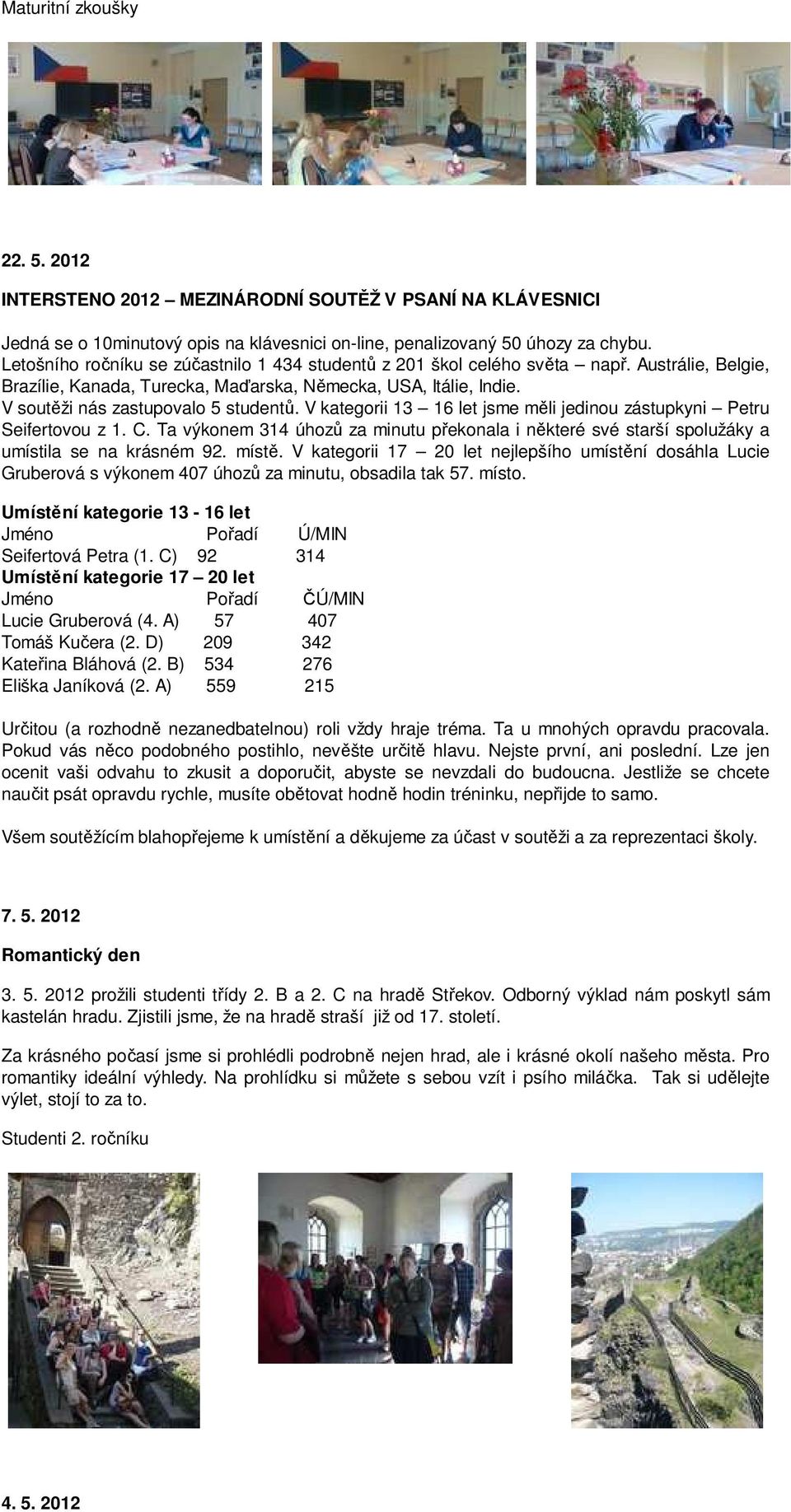 V kategorii 13 16 let jsme měli jedinou zástupkyni Petru Seifertovou z 1. C. Ta výkonem 314 úhozů za minutu překonala i některé své starší spolužáky a umístila se na krásném 92. místě.