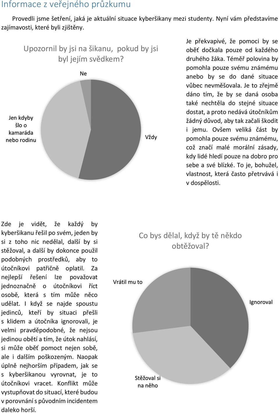 Téměř polovina by pomohla pouze svému známému anebo by se do dané situace vůbec nevměšovala.