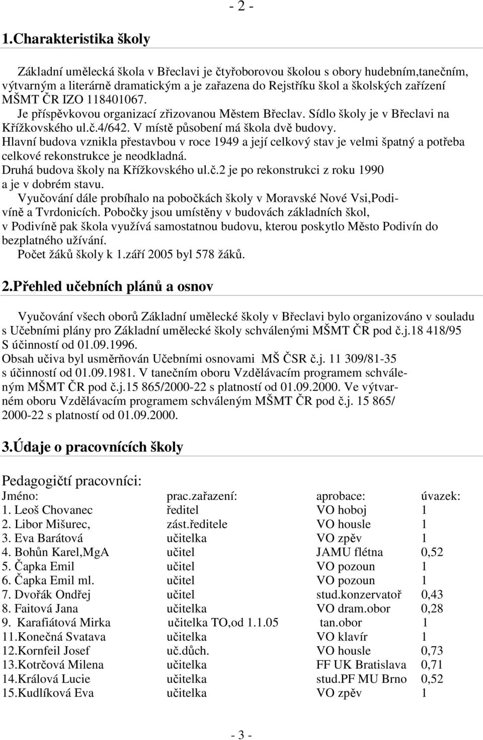 ČR IZO 118401067. Je příspěvkovou organizací zřizovanou Městem Břeclav. Sídlo školy je v Břeclavi na Křížkovského ul.č.4/642. V místě působení má škola dvě budovy.