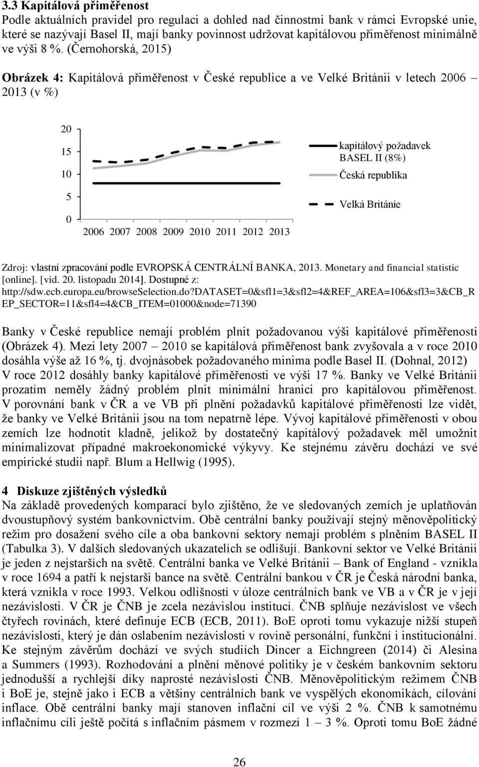 (Černohorská, 2015) Obrázek 4: Kapitálová přiměřenost v České republice a ve Velké Británii v letech 2006 2013 (v %) 20 15 10 5 0 2006 2007 2008 2009 2010 2011 2012 2013 kapitálový požadavek BASEL II