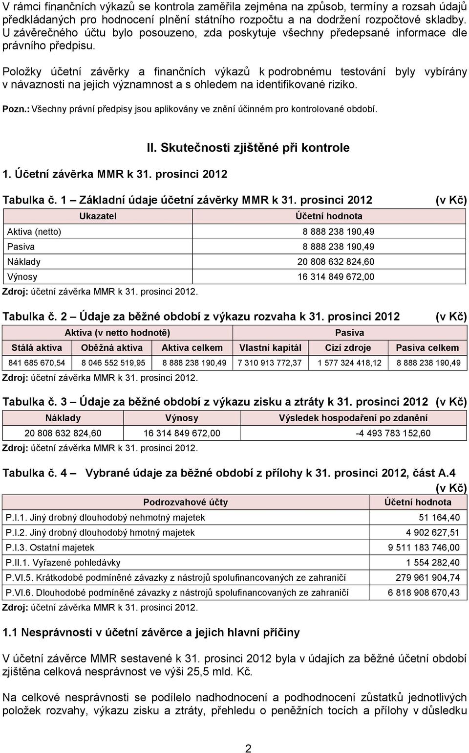 Položky účetní závěrky a finančních výkazů k podrobnému testování byly vybírány v návaznosti na jejich významnost a s ohledem na identifikované riziko. Pozn.