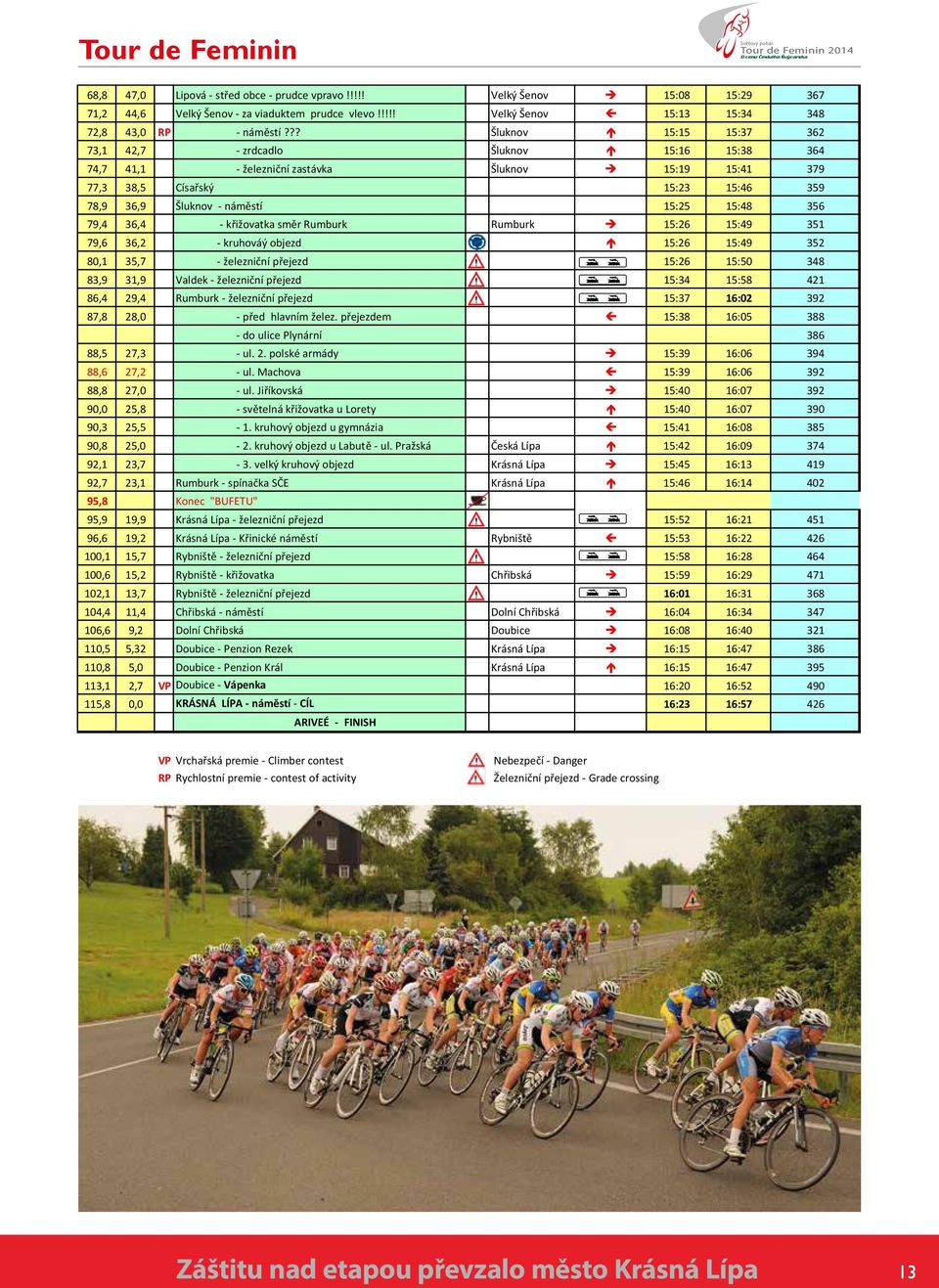 47,0 Lipová - střed obce - prudce vpravo!!!!! Velký Šenov 15:08 15:29 367 71,2 44,6 Velký Šenov - za viaduktem prudce vlevo!!!!! Velký Šenov 15:13 15:34 348 72,8 43,0 RP - náměstí?