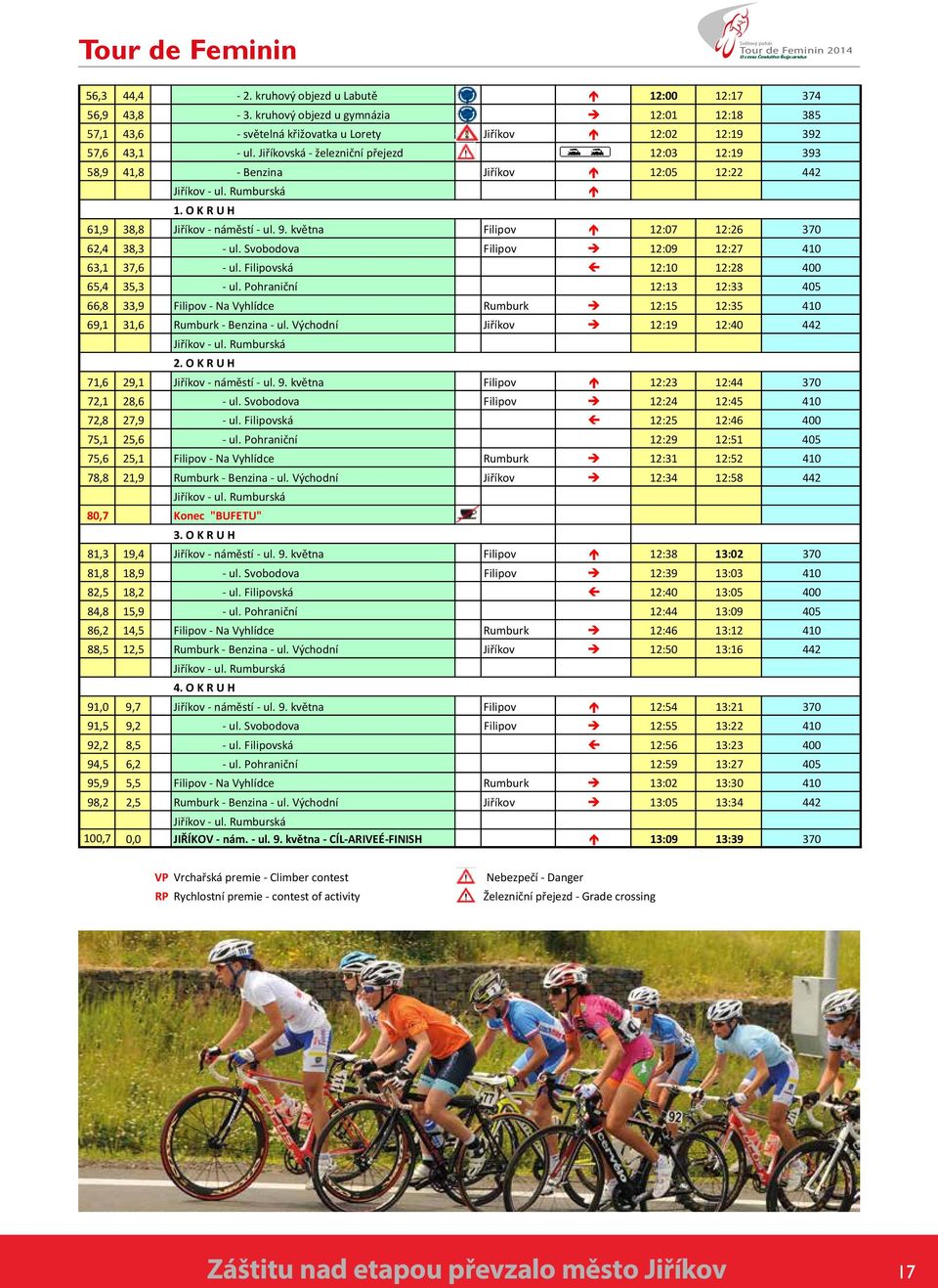 velký kruhový objezd Rumburk 11:58 12:15 419 - ul. Pražská 56,3 44,4-2. kruhový objezd u Labutě 12:00 12:17 374 56,9 43,8-3.