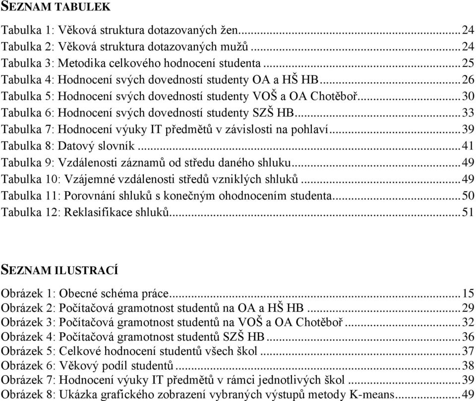 .. 33 Tabulka 7: Hodnocení výuky IT předmětů v závislosti na pohlaví... 39 Tabulka 8: Datový slovník... 41 Tabulka 9: Vzdálenosti záznamů od středu daného shluku.