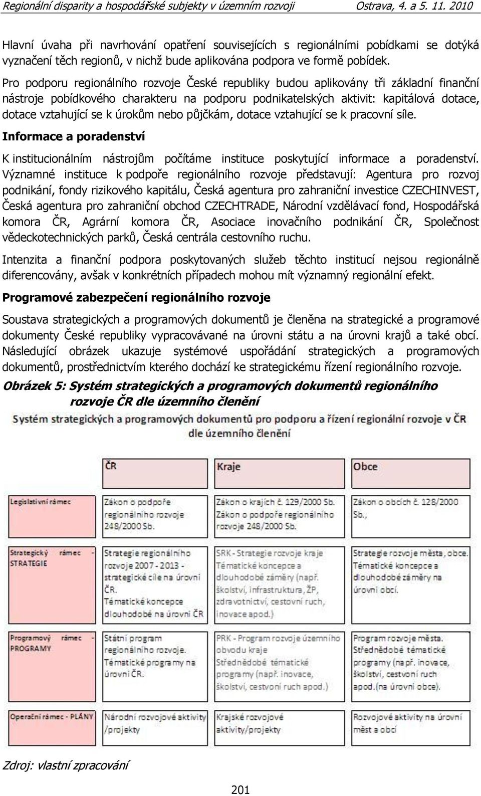 úrokům nebo půjčkám, dotace vztahující se k pracovní síle. Informace a poradenství K institucionálním nástrojům počítáme instituce poskytující informace a poradenství.