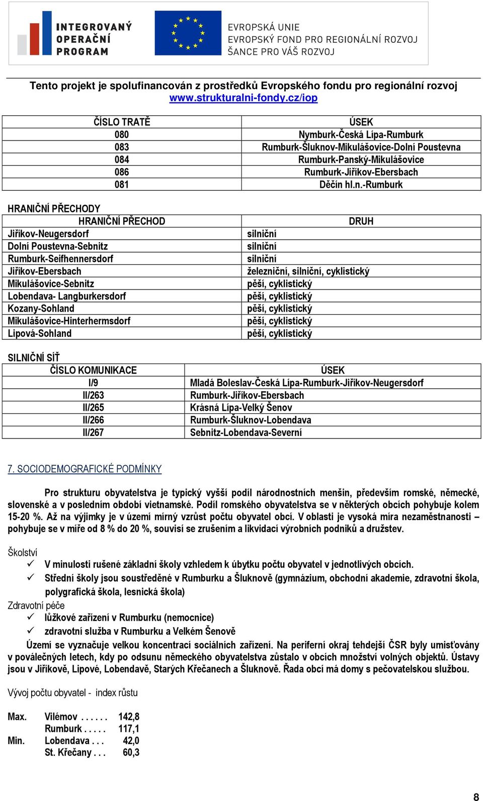 Mikulášovice-Hinterhermsdorf Lipová-Sohland DRUH silniční silniční silniční železniční, silniční, cyklistický pěší, cyklistický pěší, cyklistický pěší, cyklistický pěší, cyklistický pěší, cyklistický