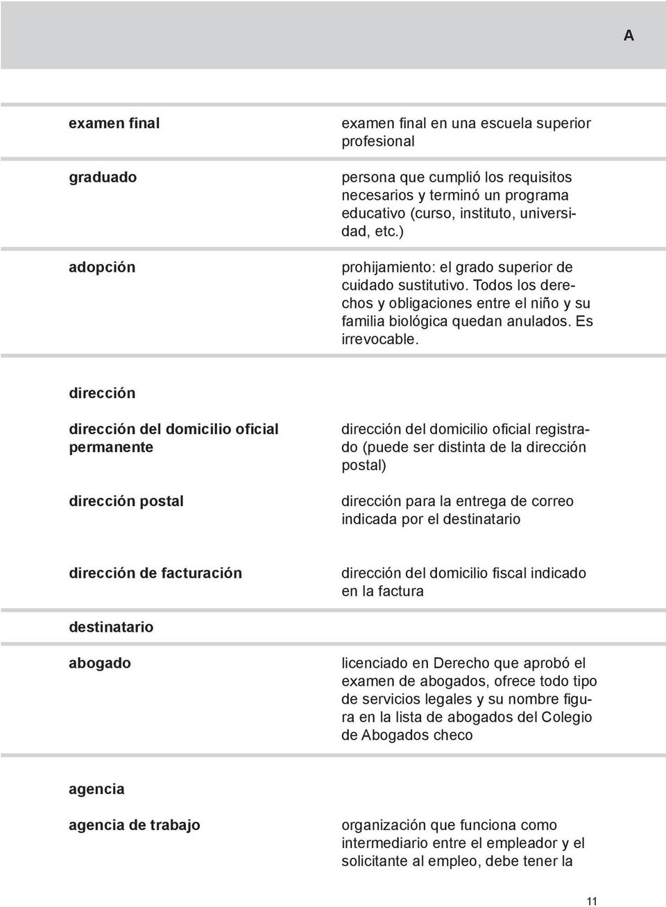 dirección dirección del domicilio oficial permanente dirección postal dirección del domicilio oficial registrado (puede ser distinta de la dirección postal) dirección para la entrega de correo