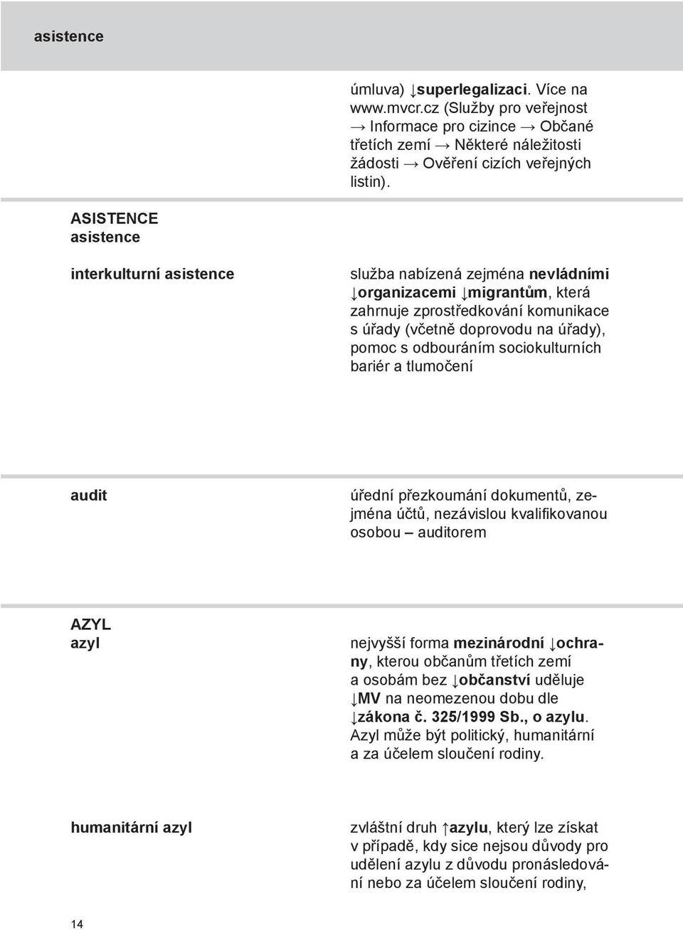 odbouráním sociokulturních bariér a tlumočení audit úřední přezkoumání dokumentů, zejména účtů, nezávislou kvalifikovanou osobou auditorem azyl azyl nejvyšší forma mezinárodní ochrany, kterou občanům