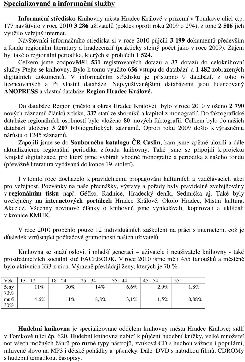 Zájem byl také o regionální periodika, kterých si prohlédli 1 524. Celkem jsme zodpověděli 531 registrovaných dotazů a 37 dotazů do celoknihovní služby Ptejte se knihovny.