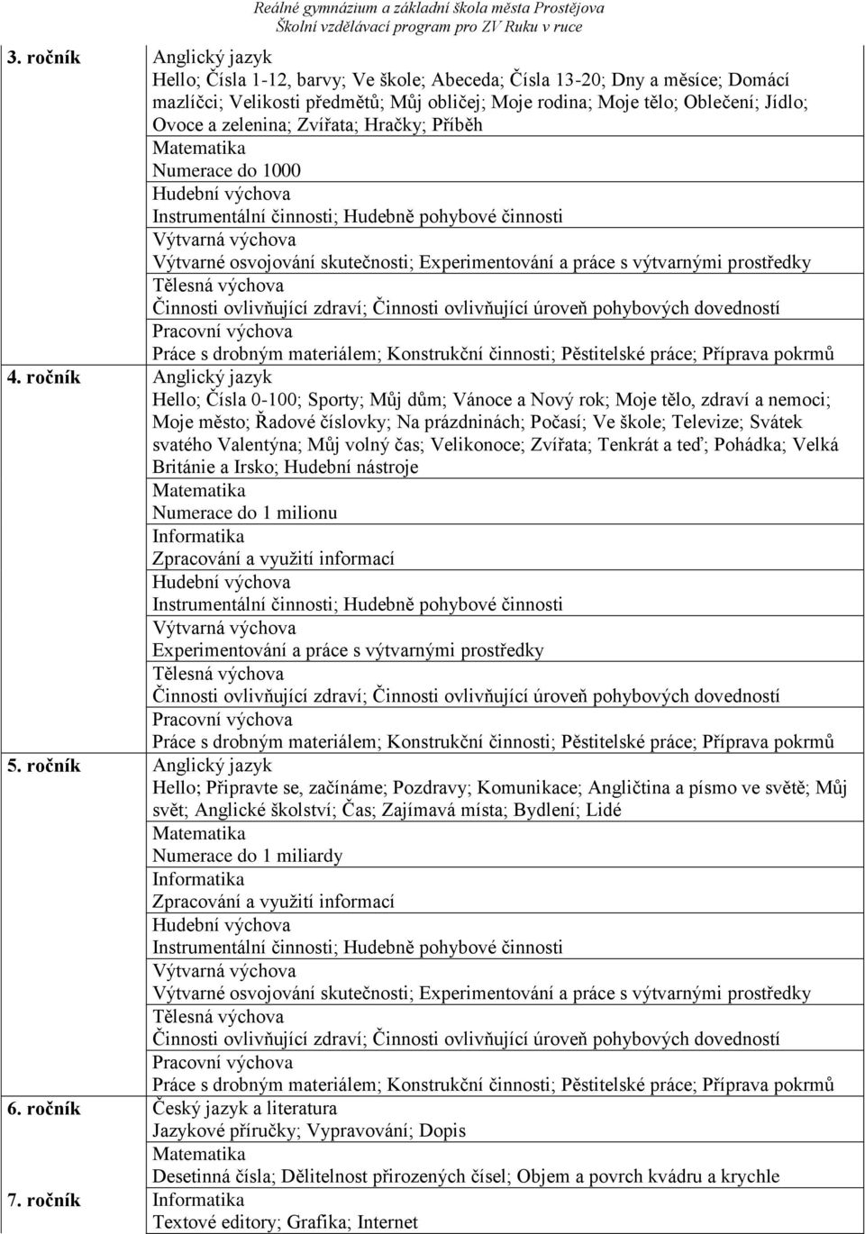 ročník Hello; Čísla 0-100; Sporty; Můj dům; Vánoce a Nový rok; Moje tělo, zdraví a nemoci; Moje město; Řadové číslovky; Na prázdninách; Počasí; Ve škole; Televize; Svátek svatého Valentýna; Můj volný