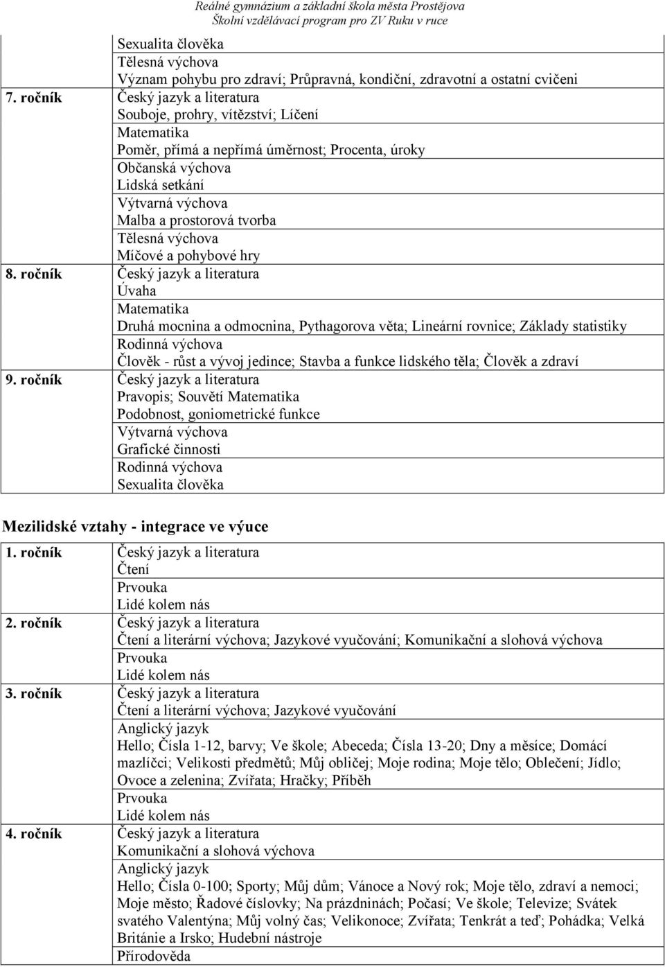 ročník Český jazyk a literatura Úvaha Druhá mocnina a odmocnina, Pythagorova věta; Lineární rovnice; Základy statistiky Člověk - růst a vývoj jedince; Stavba a funkce lidského těla; Člověk a zdraví 9.