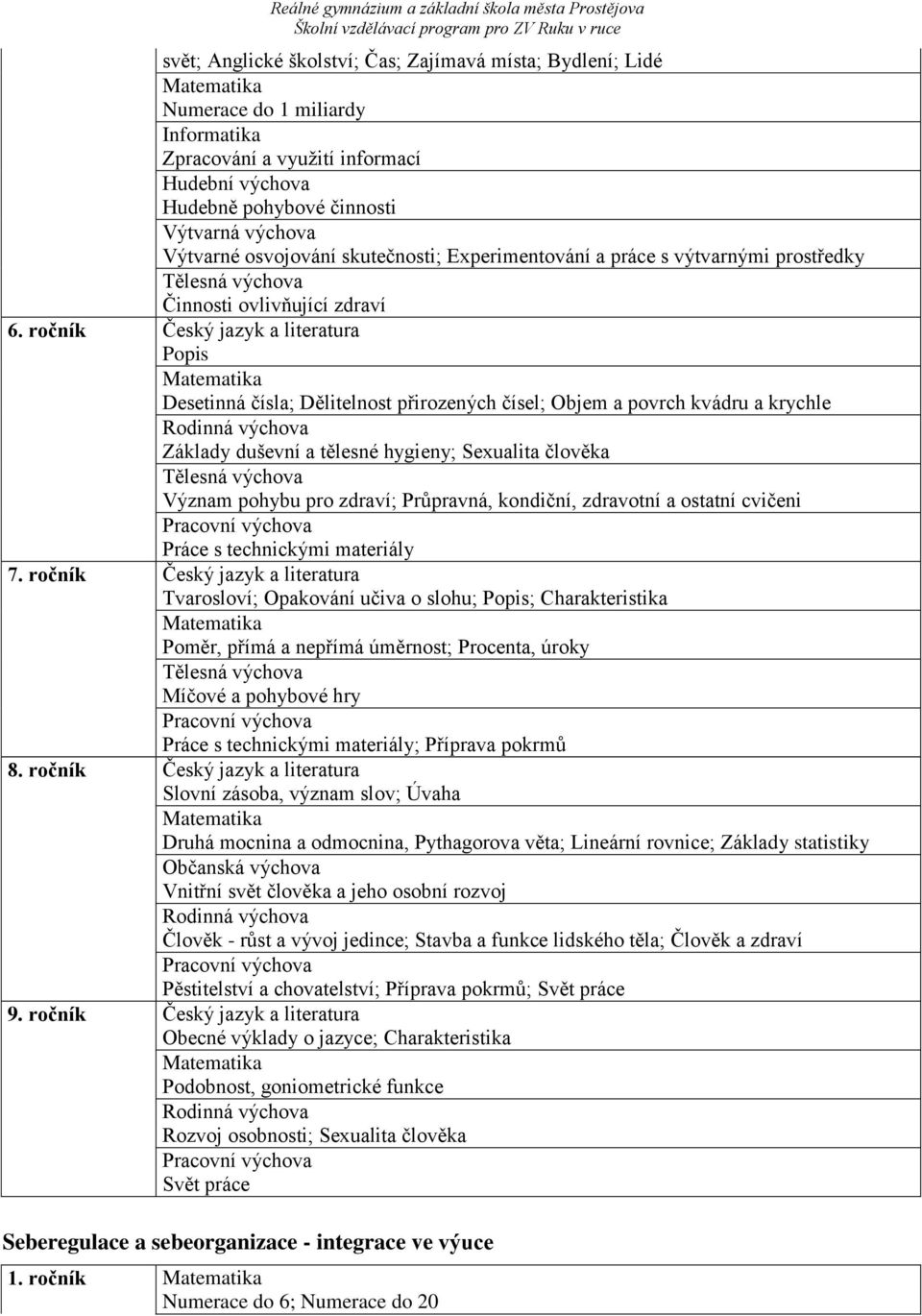 Průpravná, kondiční, zdravotní a ostatní cvičeni Práce s technickými materiály 7.