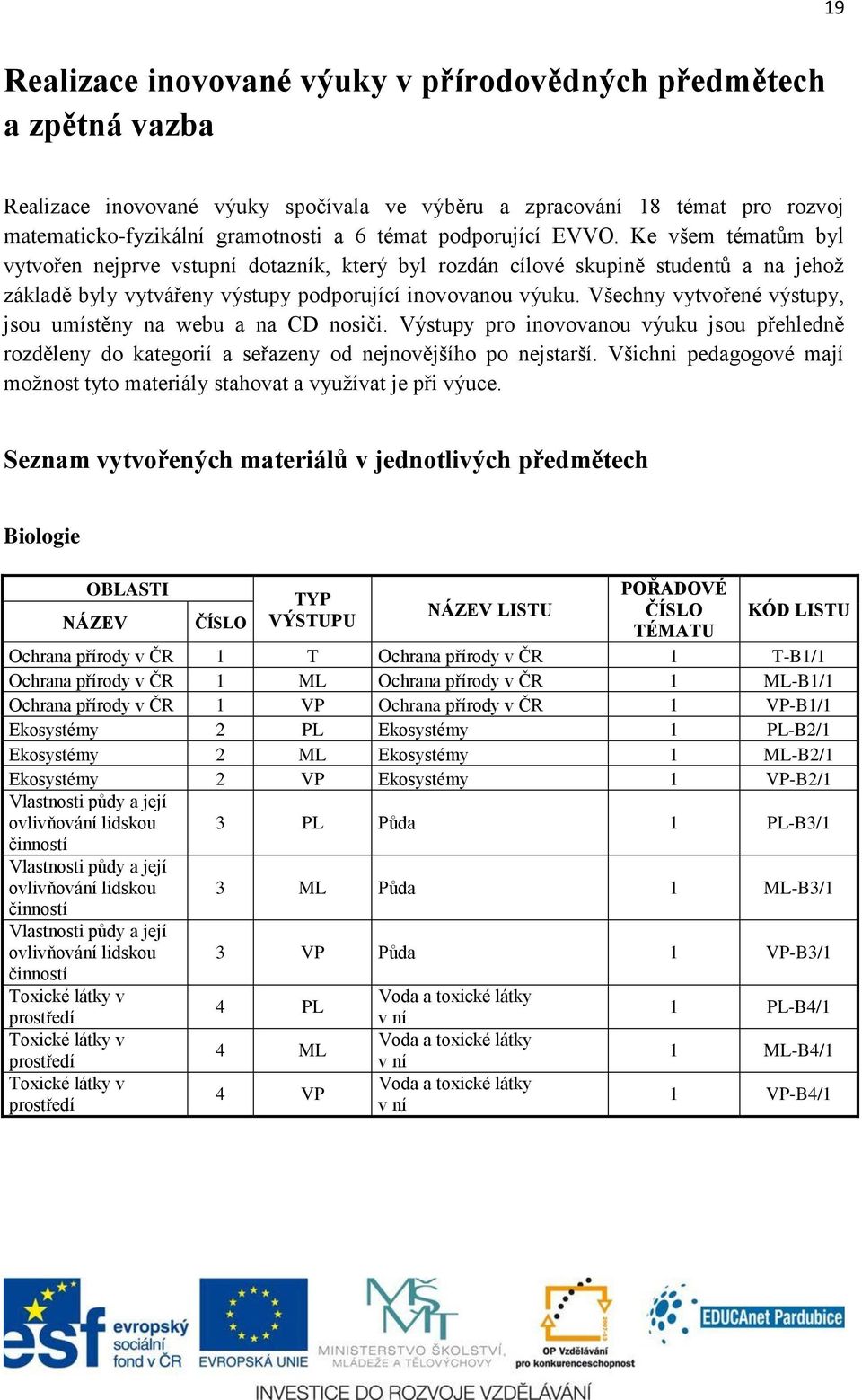 Všechny vytvořené výstupy, jsou umístěny na webu a na CD nosiči. Výstupy pro inovovanou výuku jsou přehledně rozděleny do kategorií a seřazeny od nejnovějšího po nejstarší.