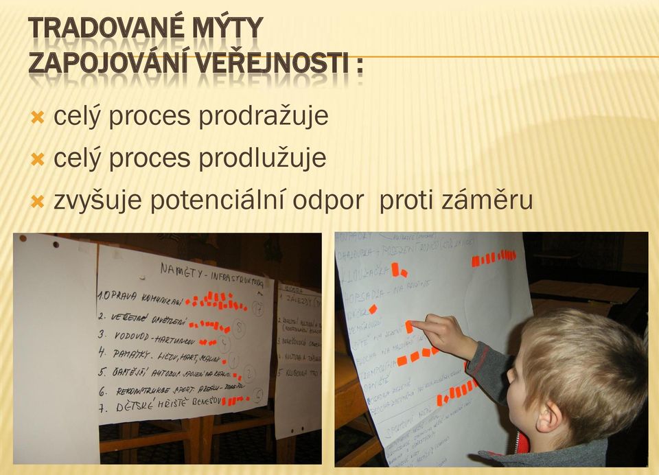 prodražuje celý proces