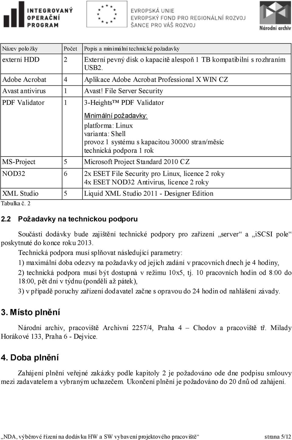 File Server Security PDF Validator 1 3-Heights PDF Validator platforma: Linux varianta: Shell provoz 1 systému s kapacitou 30000 stran/měsíc technická podpora 1 rok MS-Project 5 Microsoft Project