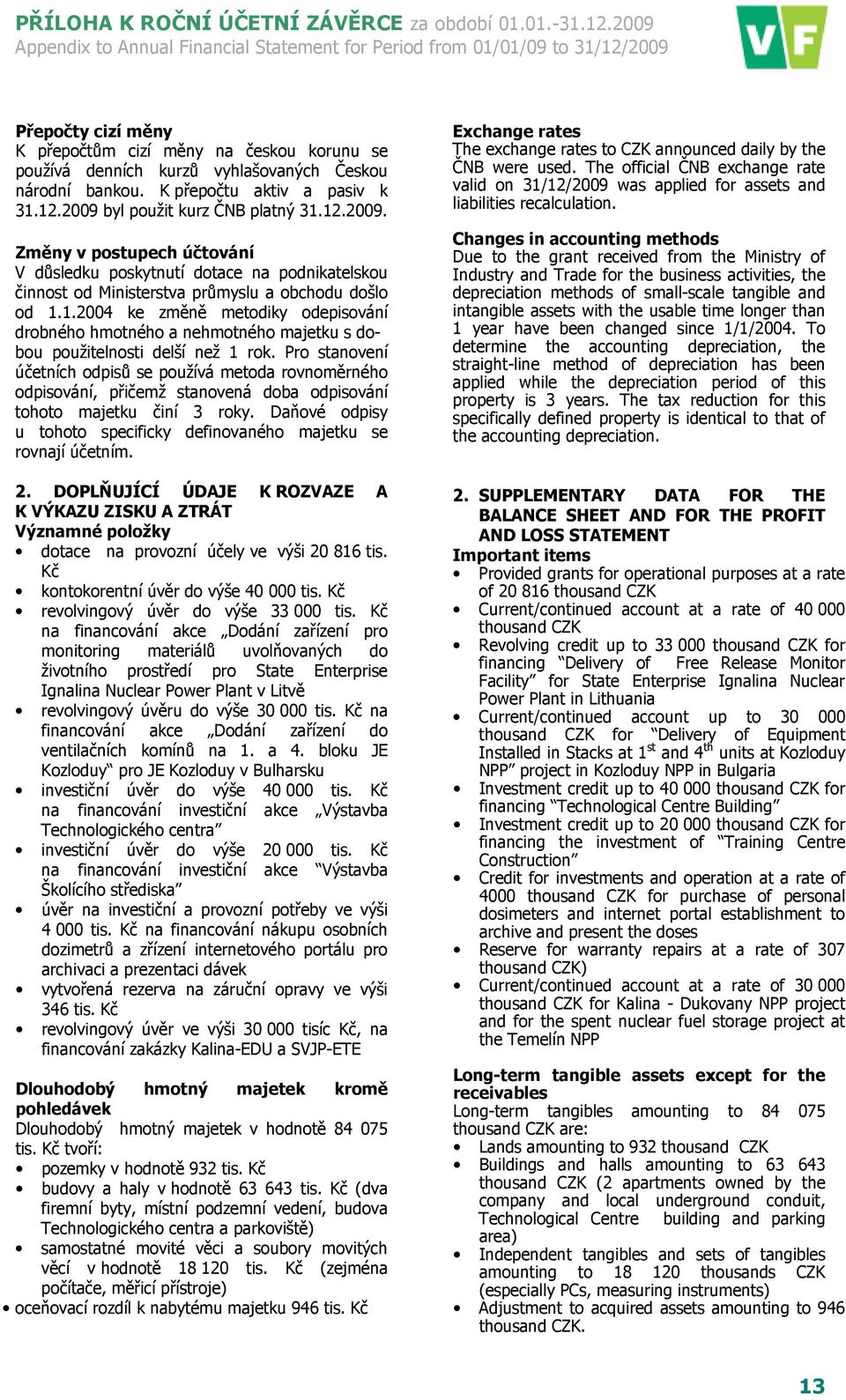 bankou. K přepočtu aktiv a pasiv k 31.12.2009 byl použit kurz ČNB platný 31.12.2009. Změny v postupech účtování V důsledku poskytnutí dotace na podnikatelskou činnost od Ministerstva průmyslu a obchodu došlo od 1.