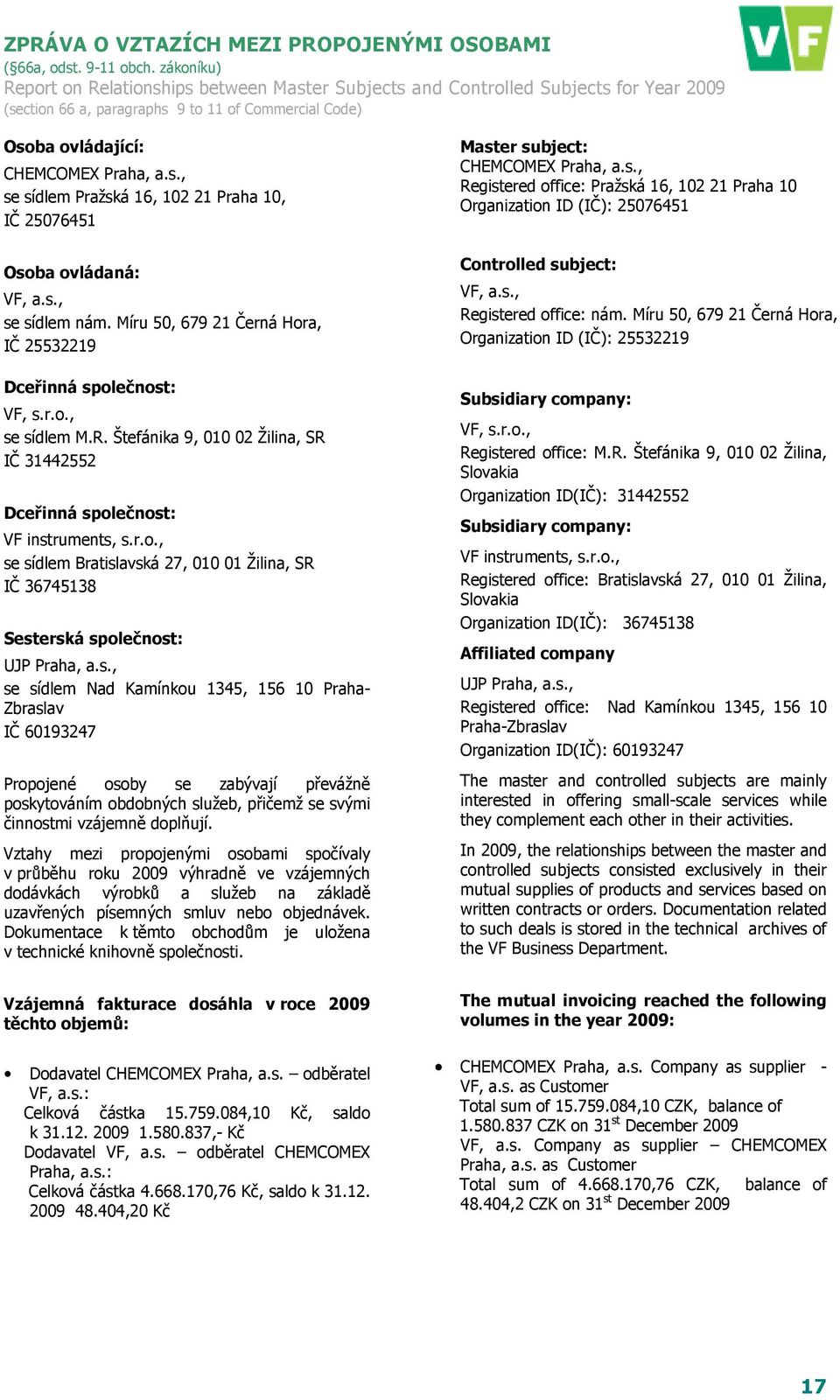 s., se sídlem nám. Míru 50, 679 21 Černá Hora, IČ 25532219 Dceřinná společnost: VF, s.r.o., se sídlem M.R. Štefánika 9, 010 02 Žilina, SR IČ 31442552 Dceřinná společnost: VF instruments, s.r.o., se sídlem Bratislavská 27, 010 01 Žilina, SR IČ 36745138 Sesterská společnost: UJP Praha, a.