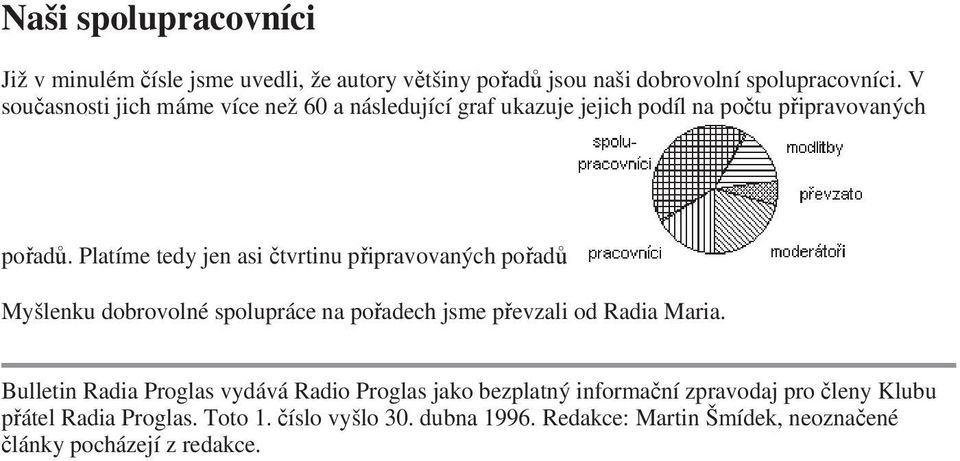 Platíme tedy jen asi tvrtinu pipravovaných poad Myšlenku dobrovolné spolupráce na poadech jsme pevzali od Radia Maria.