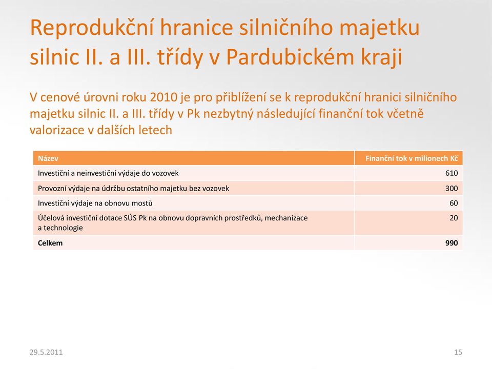 třídy v Pk nezbytný následující finanční tok včetně valorizace v dalších letech Název Finanční tok v milionech Kč Investiční a neinvestiční