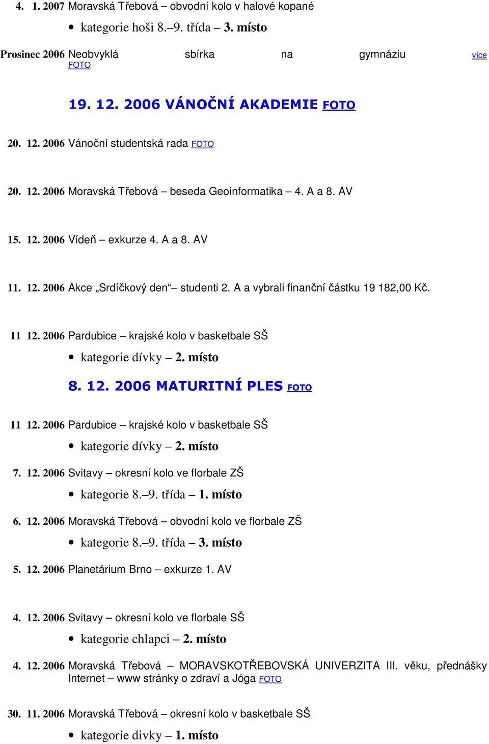 2006 Pardubice krajské kolo v basketbale SŠ kategorie dívky 2. místo 8. 12. 2006 MATURITNÍ PLES FOTO 11 12. 2006 Pardubice krajské kolo v basketbale SŠ kategorie dívky 2. místo 7. 12. 2006 Svitavy okresní kolo ve florbale ZŠ kategorie 8.