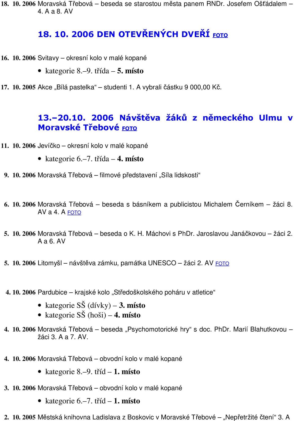 7. třída 4. místo 9. 10. 2006 Moravská Třebová filmové představení Síla lidskosti 6. 10. 2006 Moravská Třebová beseda s básníkem a publicistou Michalem Černíkem žáci 8. AV a 4. A FOTO 5. 10. 2006 Moravská Třebová beseda o K.