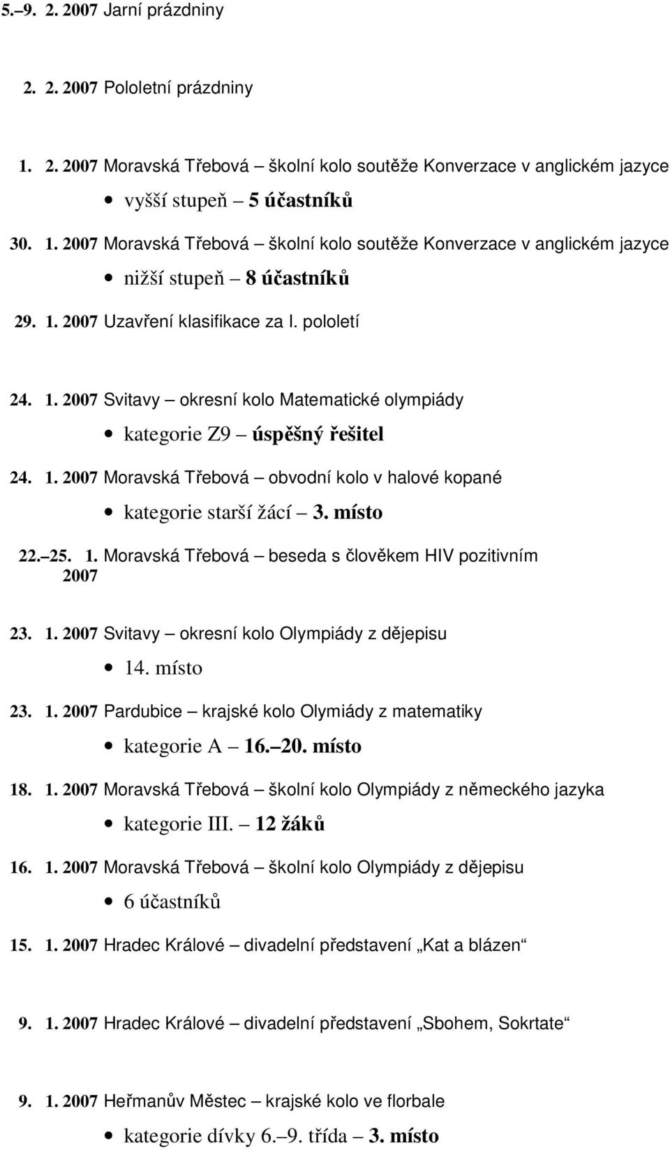 místo 22. 25. 1. Moravská Třebová beseda s člověkem HIV pozitivním 2007 23. 1. 2007 Svitavy okresní kolo Olympiády z dějepisu 14. místo 23. 1. 2007 Pardubice krajské kolo Olymiády z matematiky kategorie A 16.