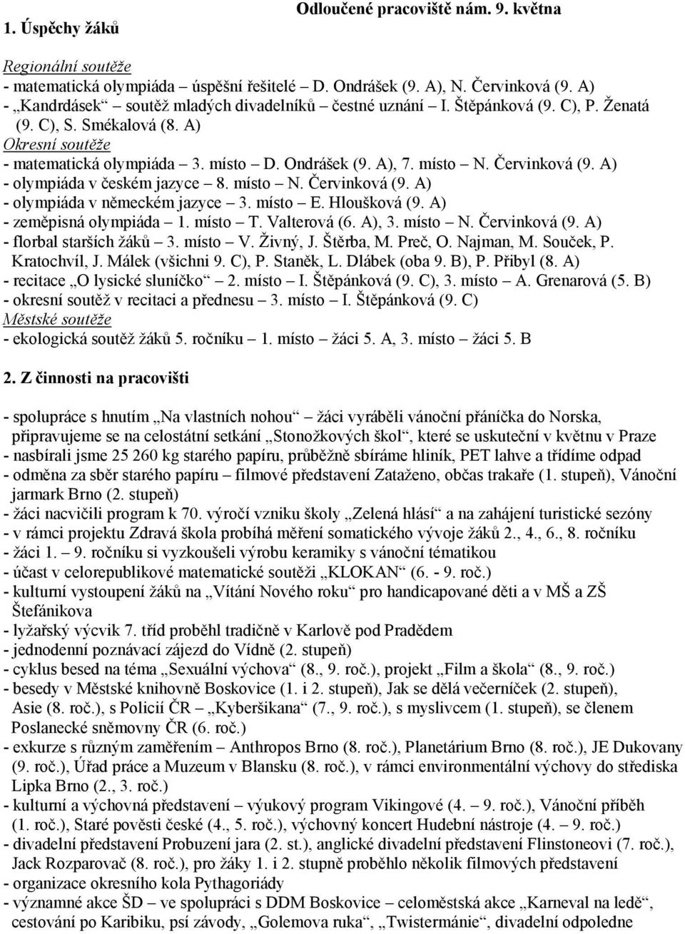 Červinková (9. A) - olympiáda v českém jazyce 8. místo N. Červinková (9. A) - olympiáda v německém jazyce 3. místo E. Hloušková (9. A) - zeměpisná olympiáda 1. místo T. Valterová (6. A), 3. místo N. Červinková (9. A) - florbal starších žáků 3.