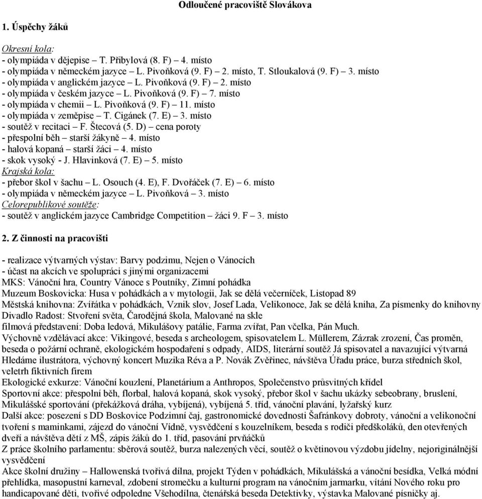 Cigánek (7. E) 3. místo - soutěž v recitaci F. Štecová (5. D) cena poroty - přespolní běh starší žákyně 4. místo - halová kopaná starší žáci 4. místo - skok vysoký - J. Hlavinková (7. E) 5.