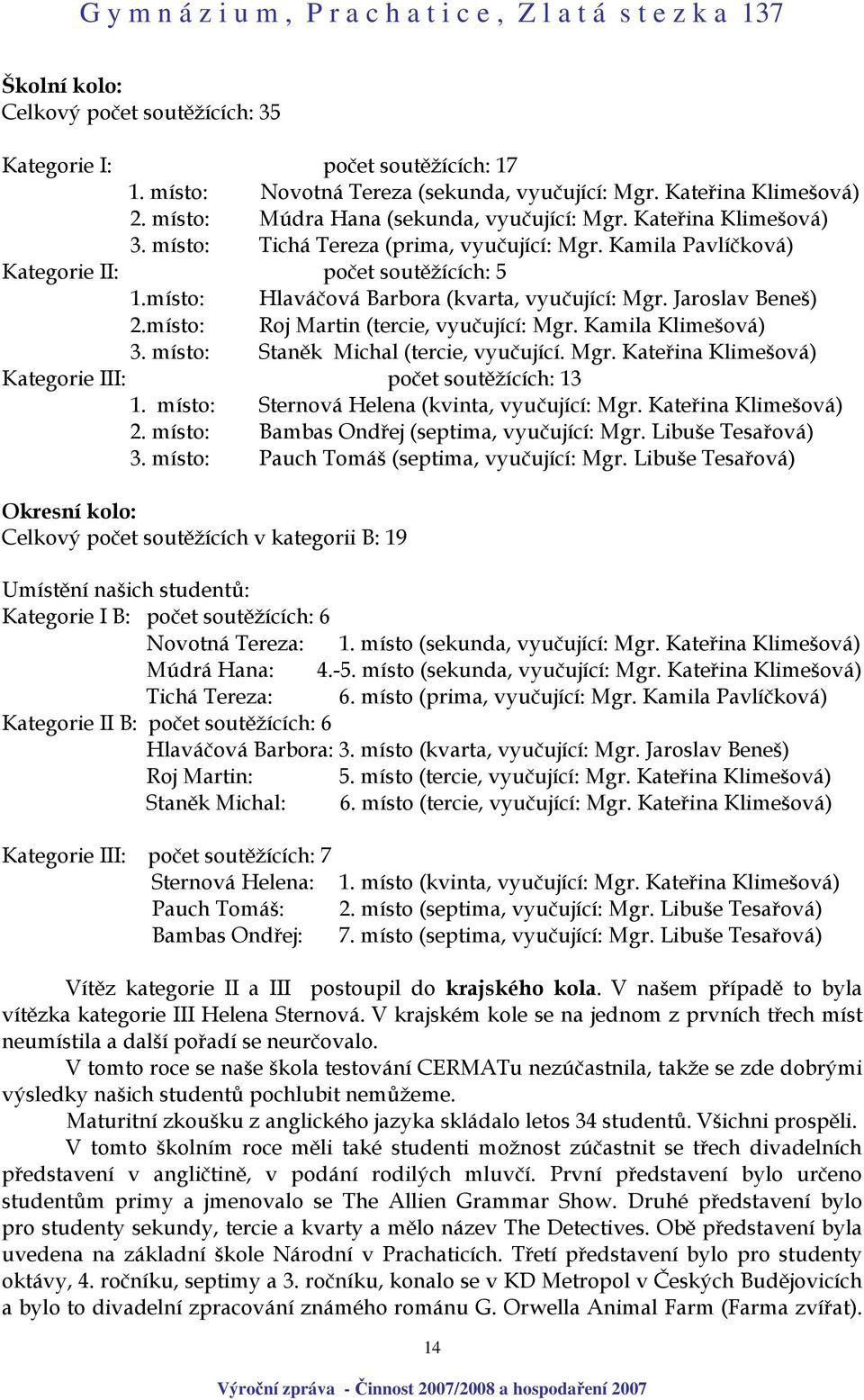 místo: Roj Martin (tercie, vyučující: Mgr. Kamila Klimešová) 3. místo: Staněk Michal (tercie, vyučující. Mgr. Kateřina Klimešová) Kategorie III: počet soutěžících: 13 1.