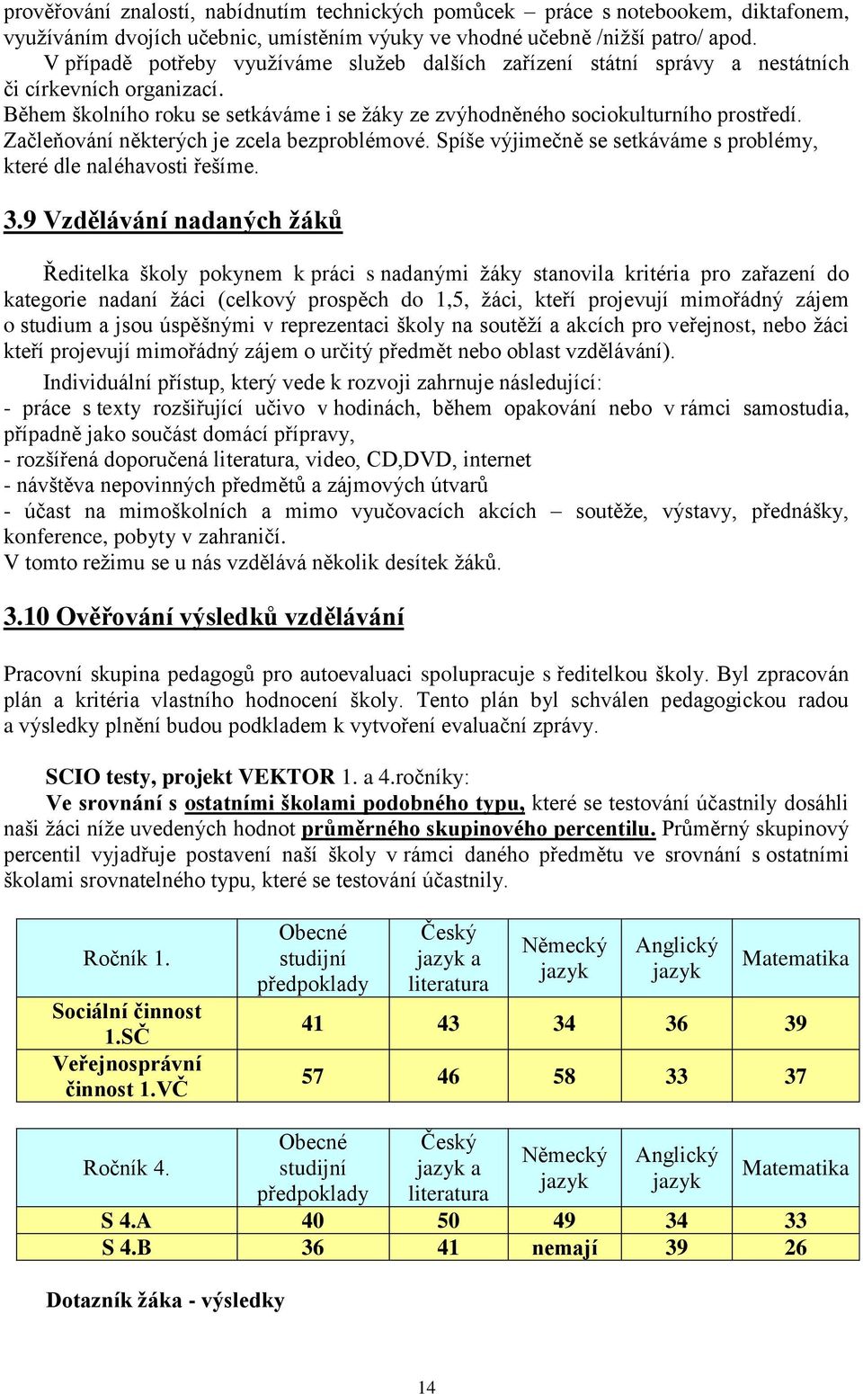 Začleňování některých je zcela bezproblémové. Spíše výjimečně se setkáváme s problémy, které dle naléhavosti řešíme. 3.