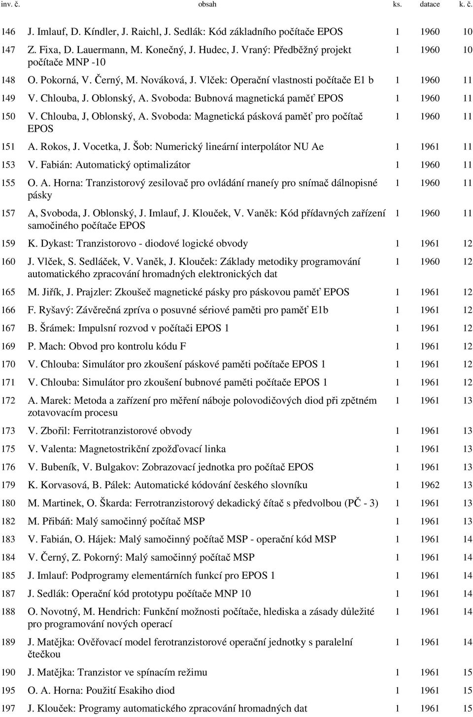 Svoboda: Bubnová magnetická paměť EPOS 1 1960 11 150 V. Chlouba, J, Oblonský, A. Svoboda: Magnetická pásková paměť pro počítač EPOS 1 1960 11 151 A. Rokos, J. Vocetka, J.